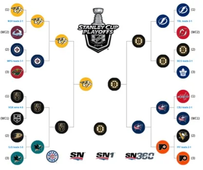 2018bracket.jpg