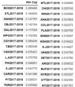 probability estimates.jpg