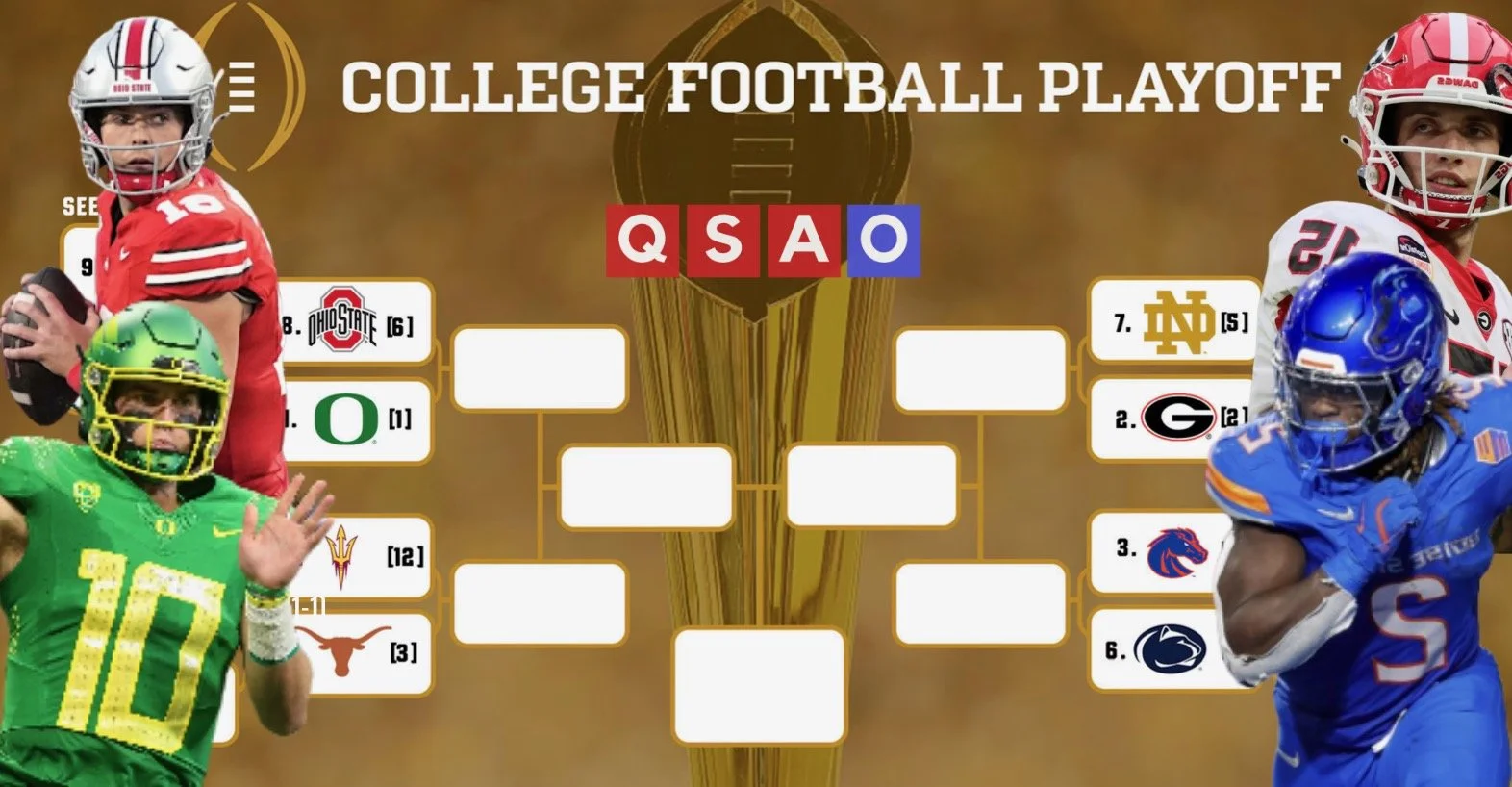 College Football Playoff Week 2: Starting off 2025 with 4 Primetime Games - Matchup Analysis