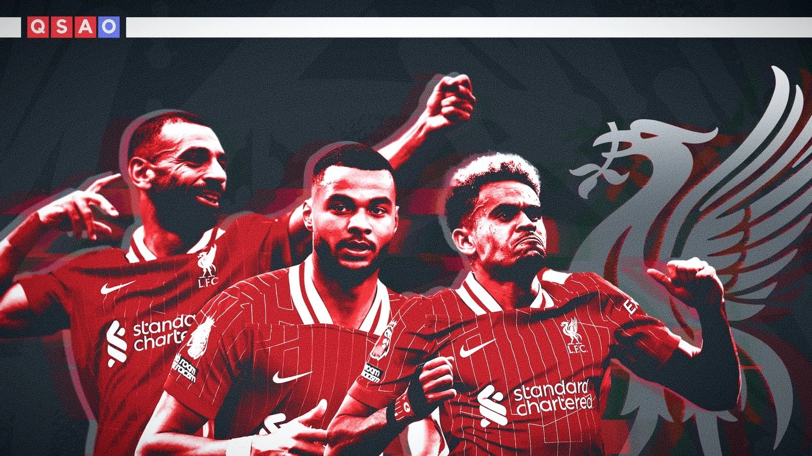 Premier League Prediction: Can Liverpool Win Their Second Title?