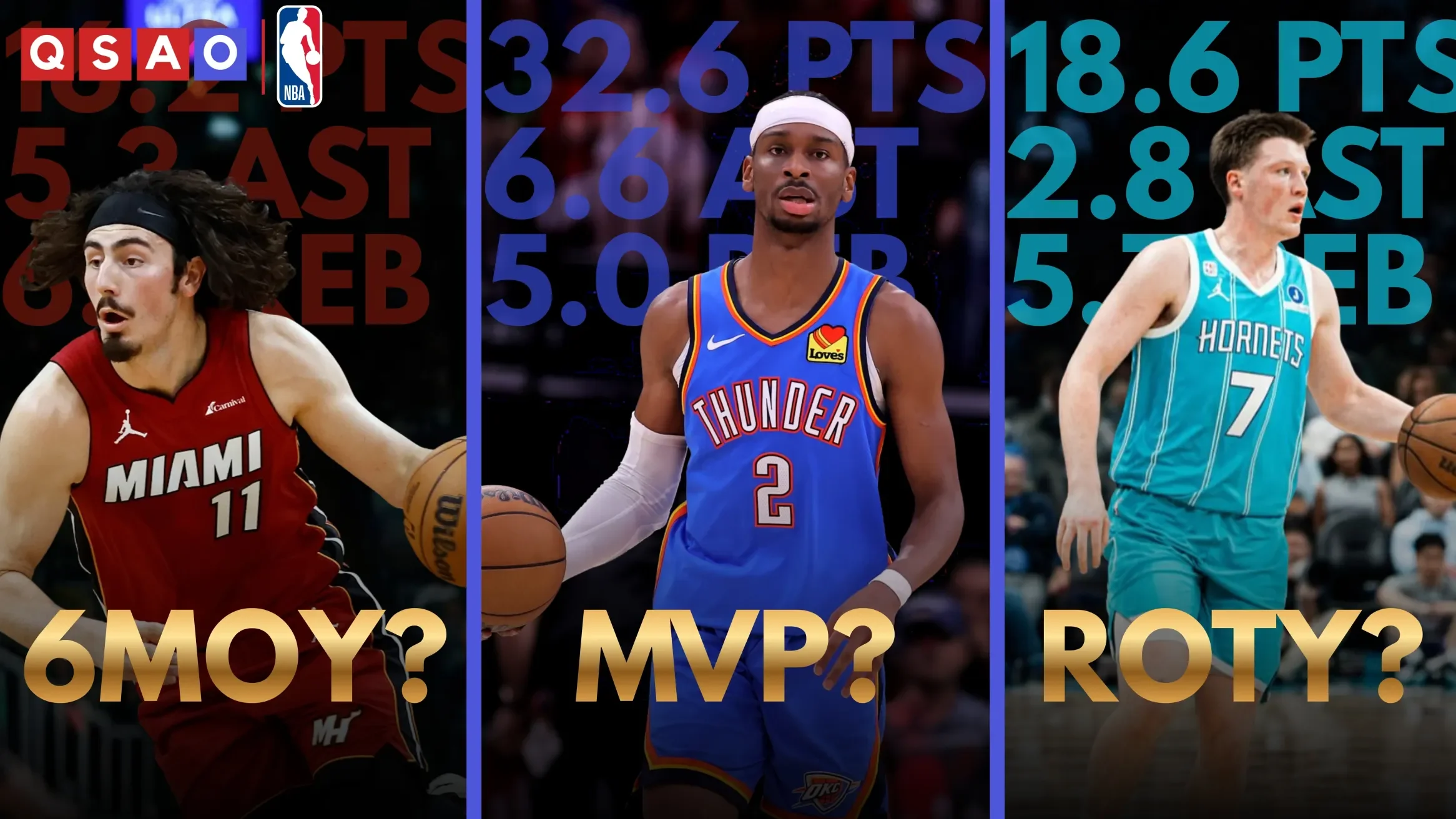 QSAO Way too Early NBA Awards Predictions