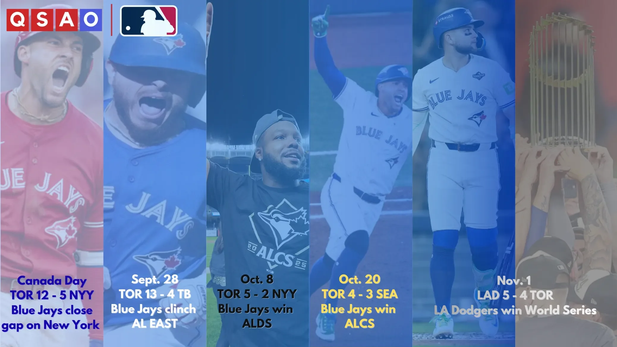 Two Outs Away: How Toronto Built a Dream Season — and Watched It Slip Away