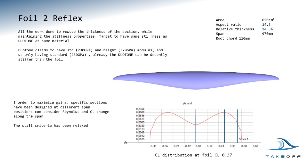 9419CA2A-ACEF-48AE-AF7C-D6C0ACB3A687.png