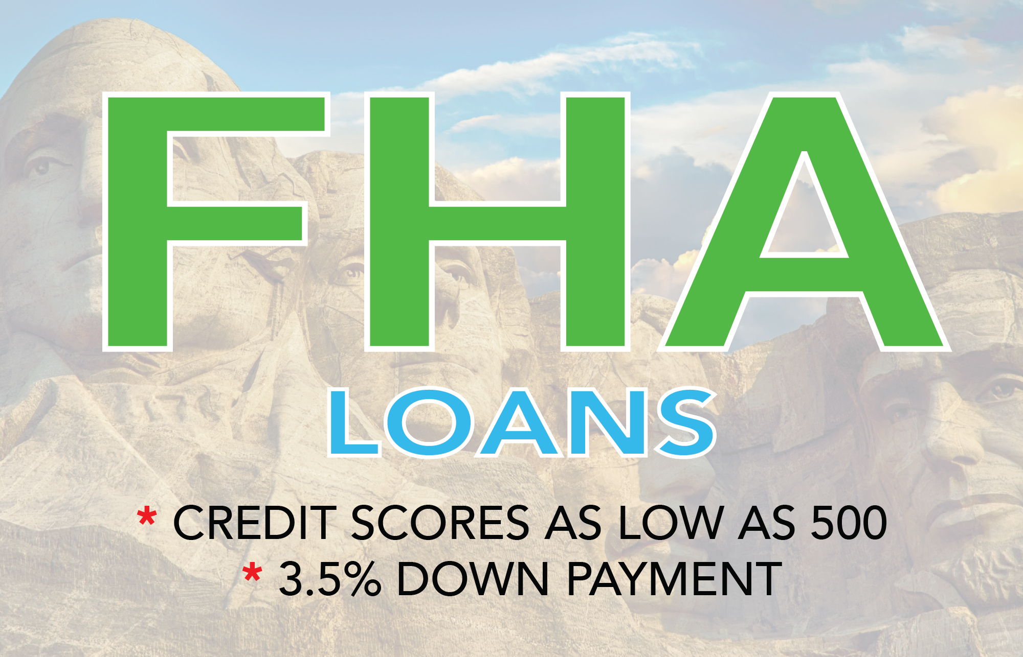 FHA Loans | Products and Services | Nu Level Equity | Mortgage Services