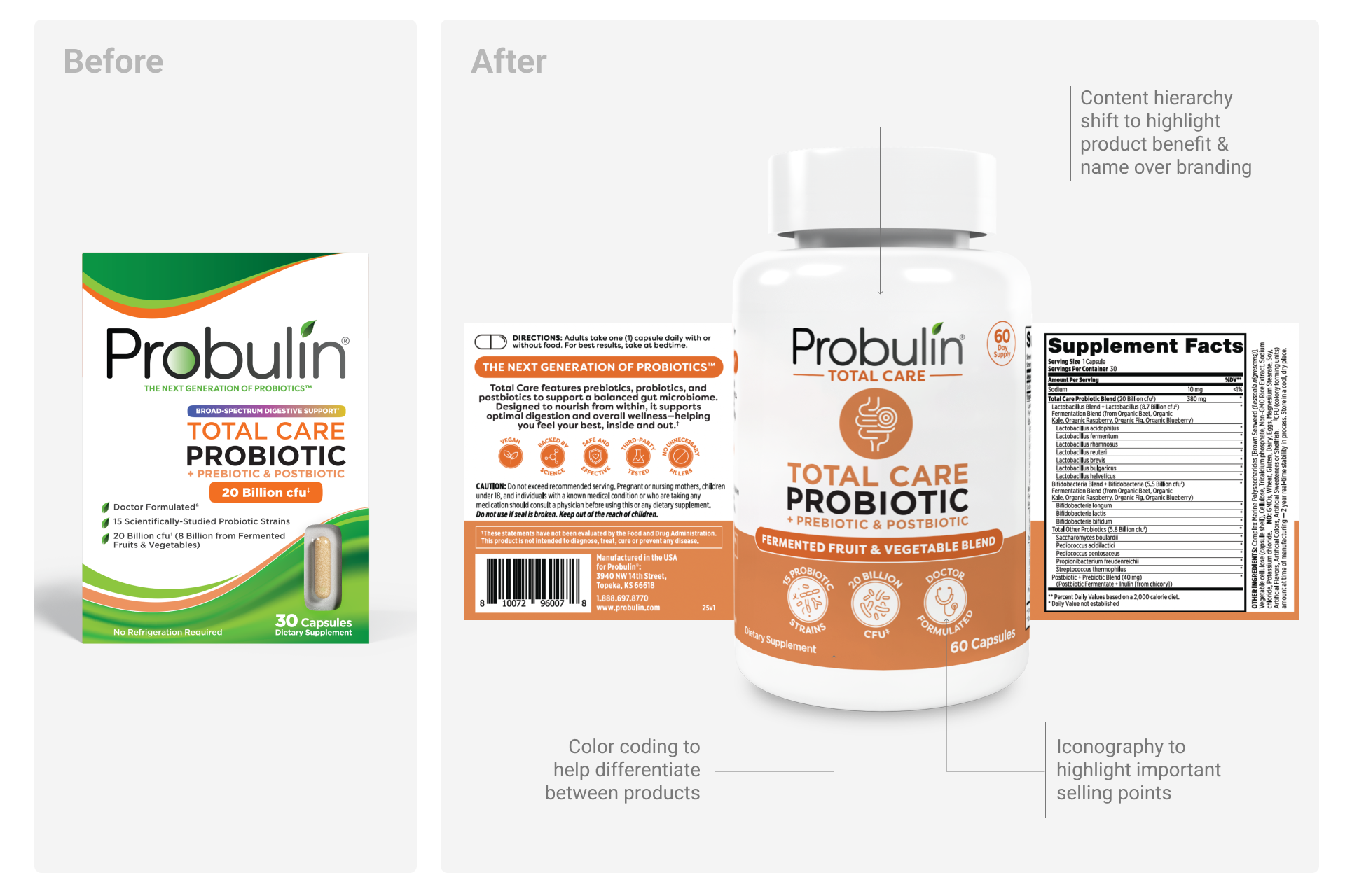 NH_Probulin_PackagingEvolution.png
