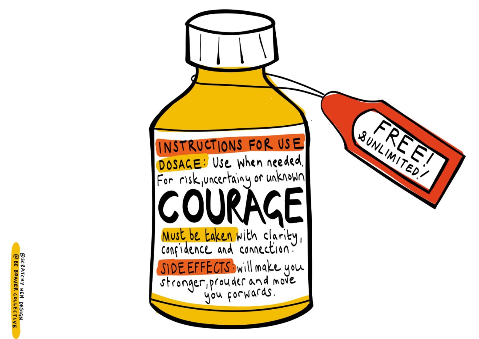 Bottle of Courage.jpeg