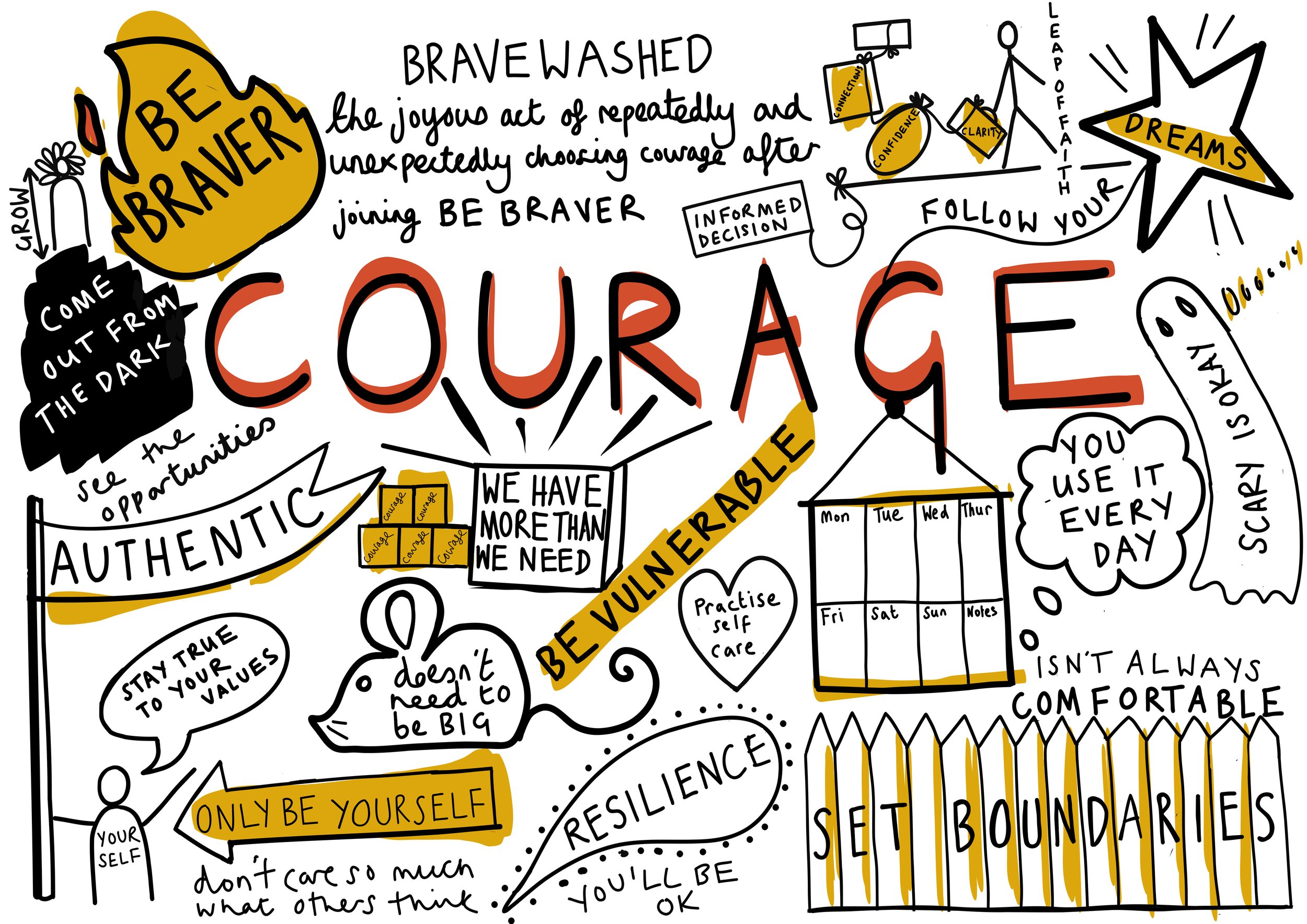 Courage_sketch.jpeg