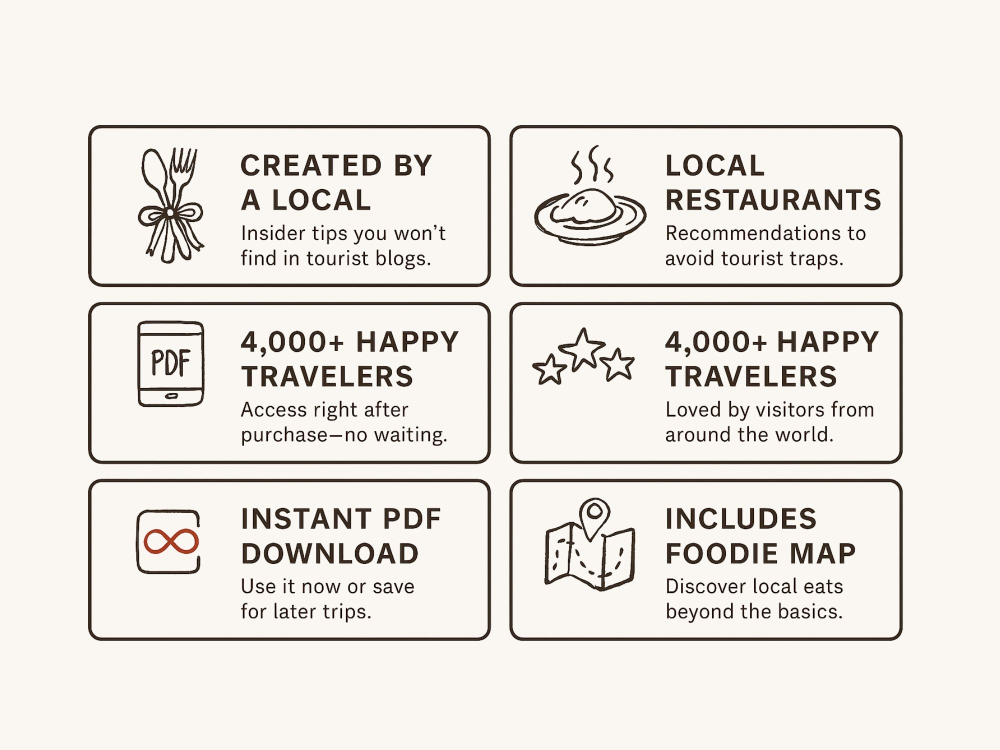 Barcelona PDF Food Guide
