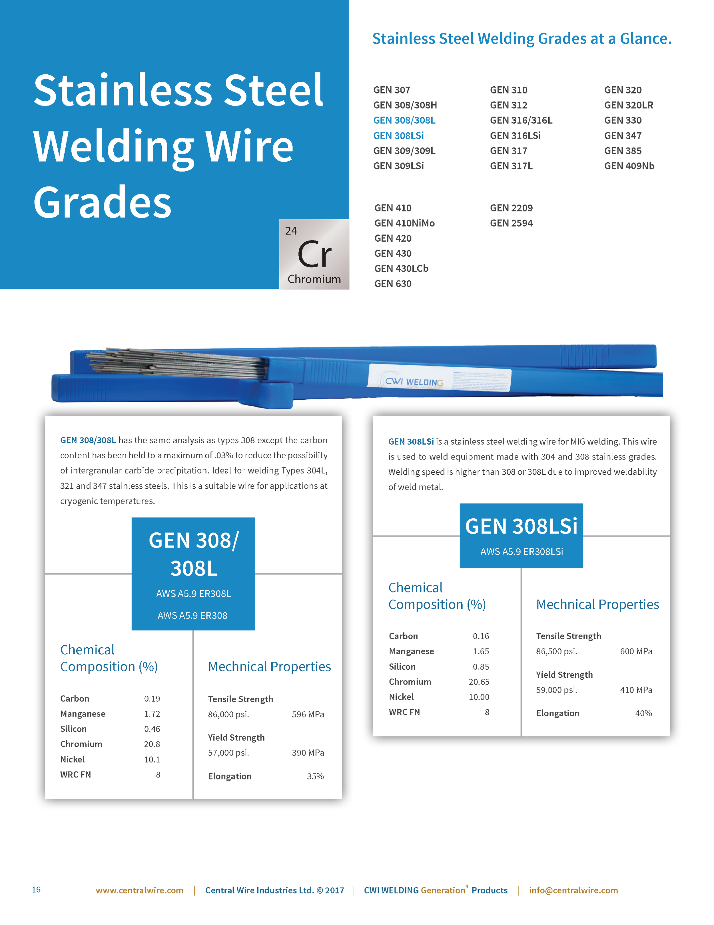 WeldingGuideBook(Redo)_Page_2.png