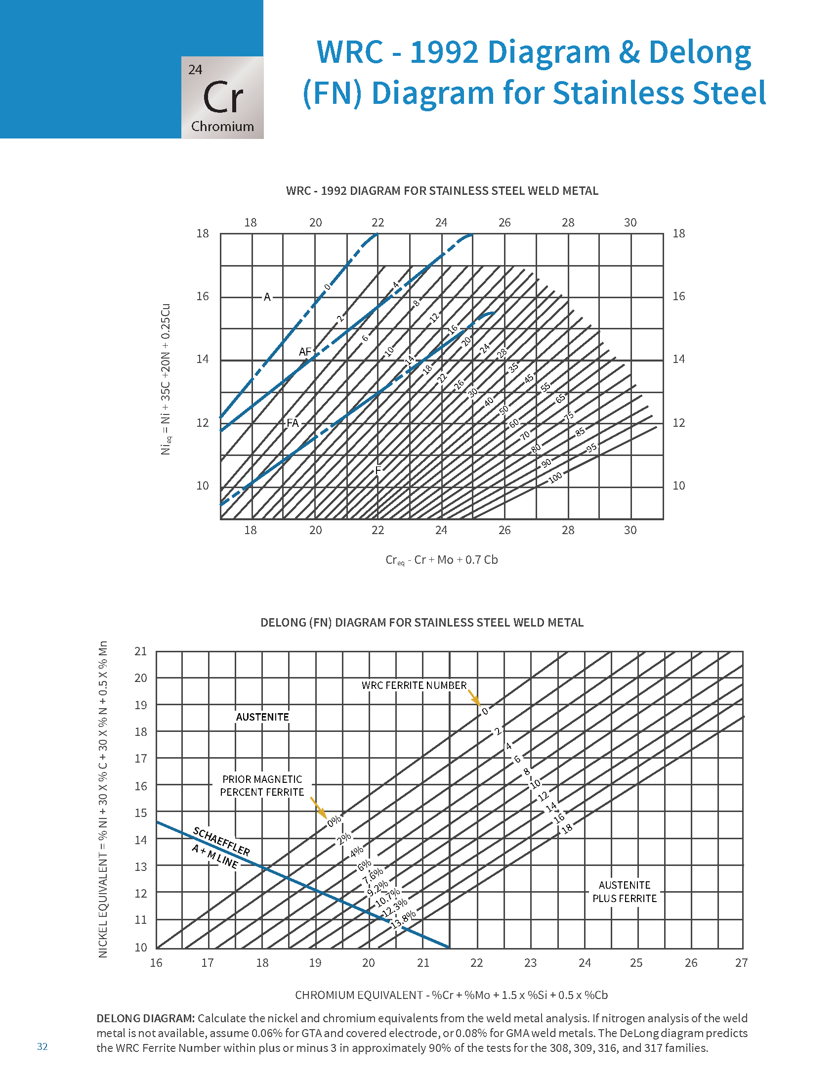 WeldingGuideBook(Redo)_Page_5.png