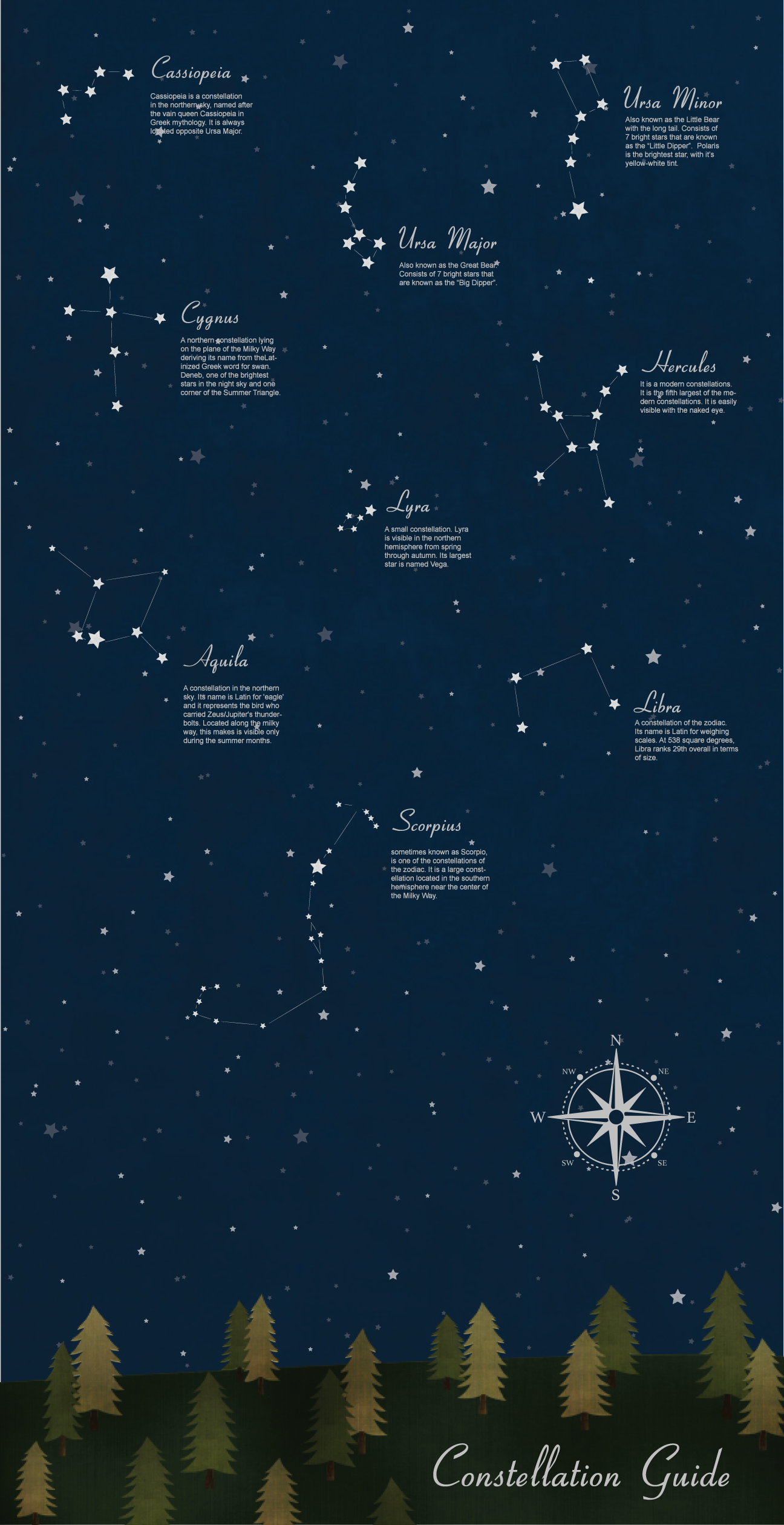 Constellation-Guide.png