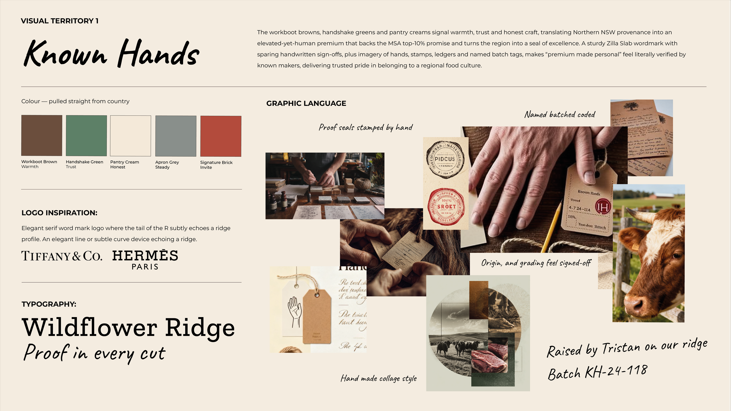 Known Hands