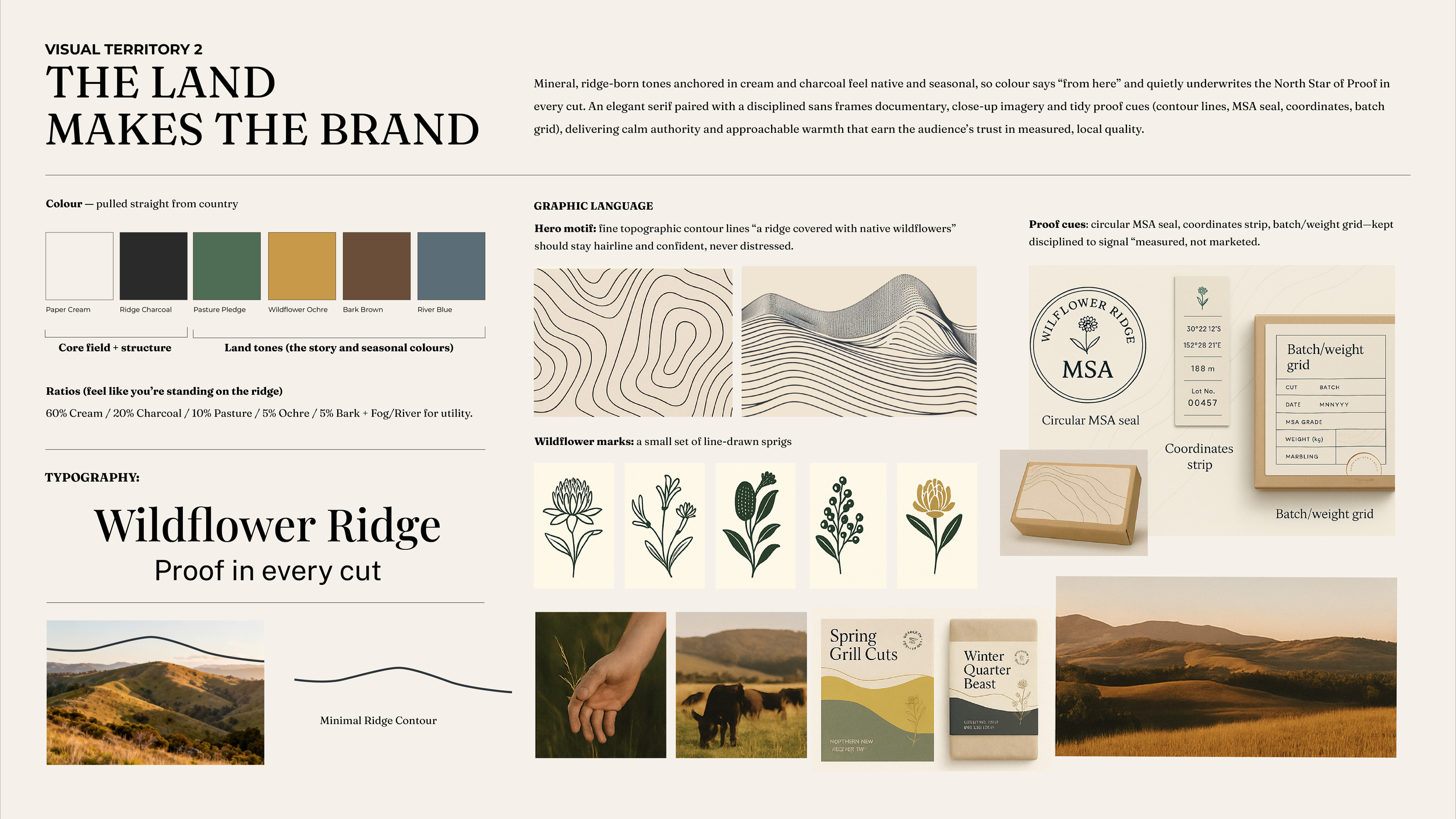 MoodBoards_WildflowerRidge_FINAL24.png