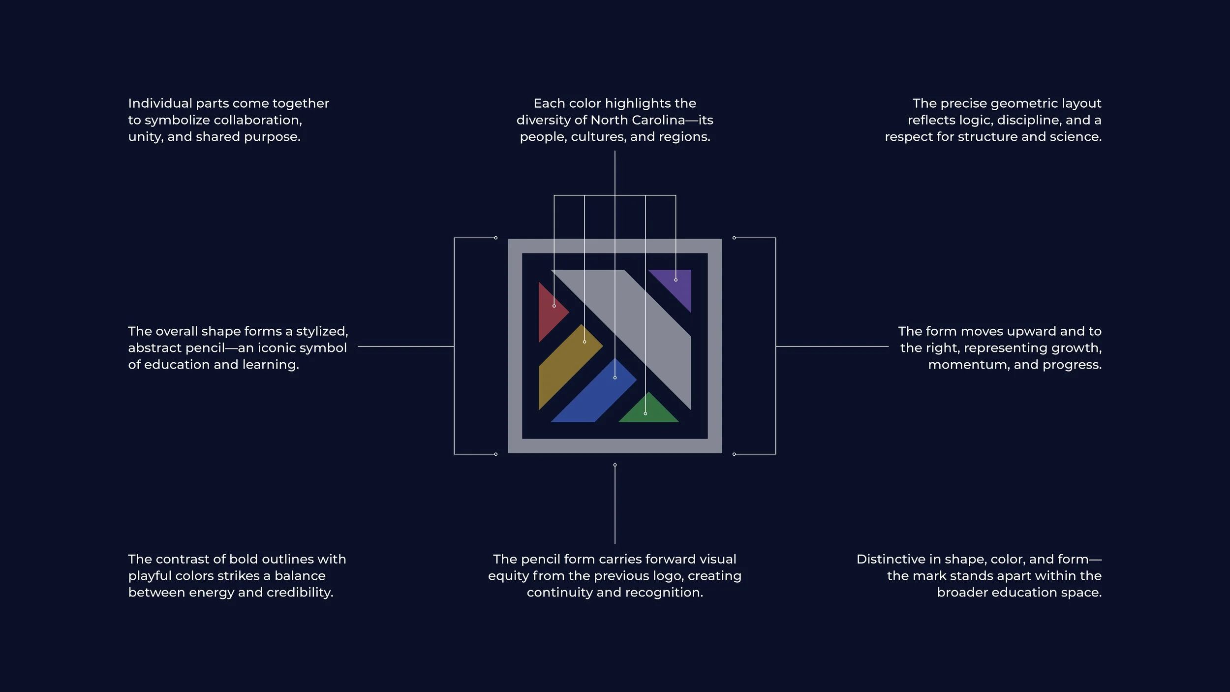 First Round Preso - final5.jpg
