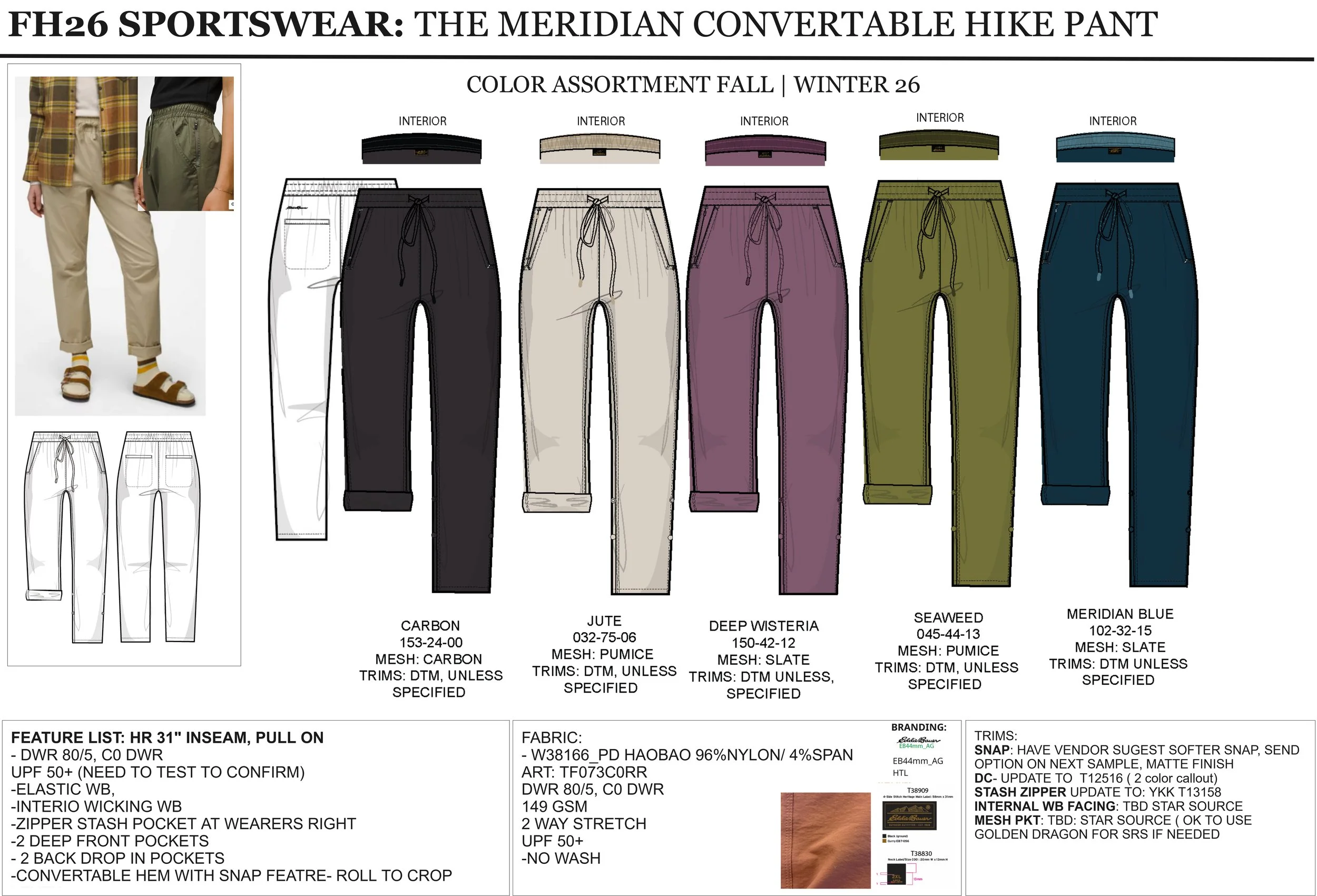 AVERY_ PDF SAVE TEMPLATE (4).jpg