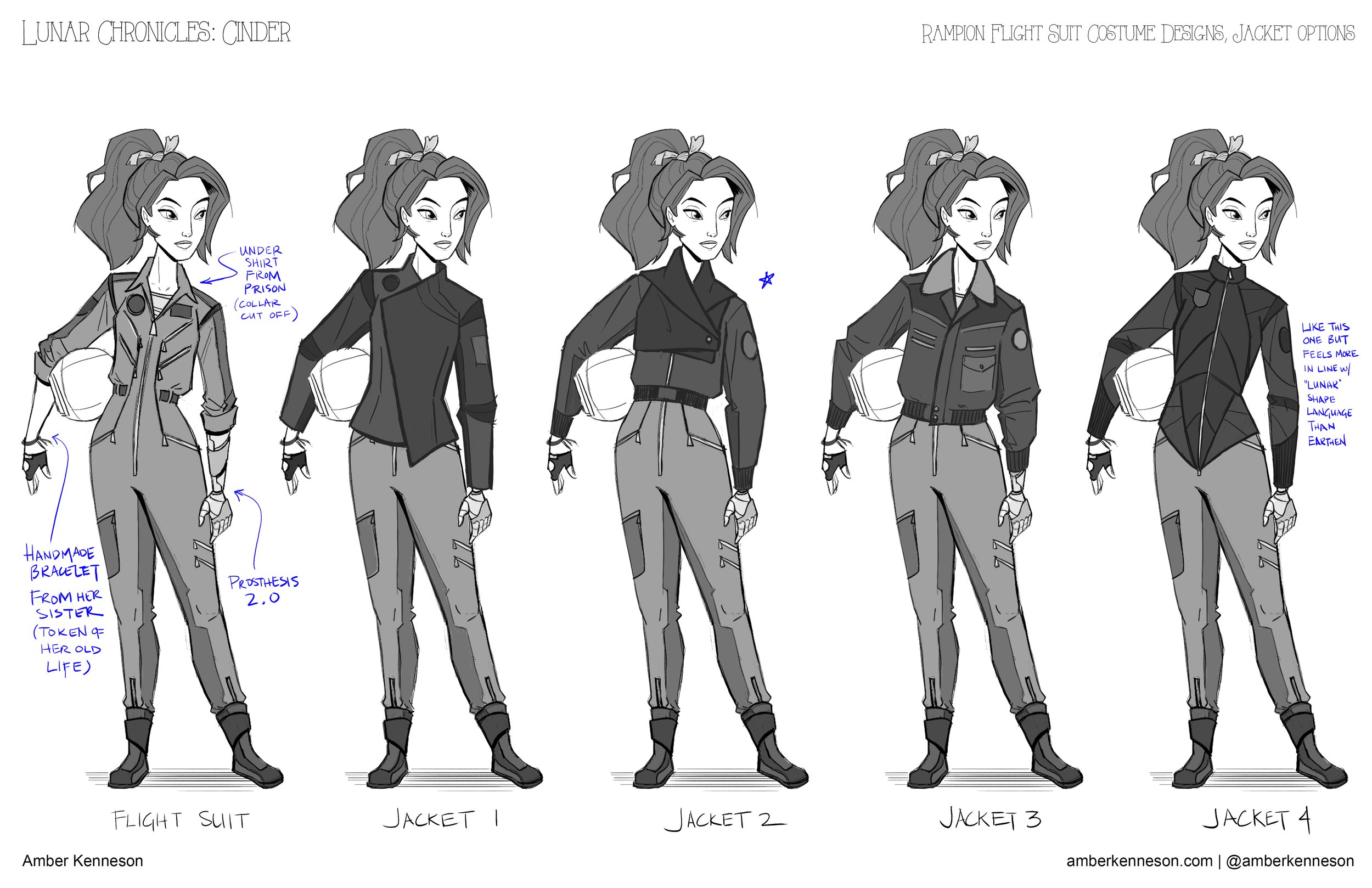 Cinder-Thumbnails-Rampion-Flight-Suit-page3-jacket-notes.jpg