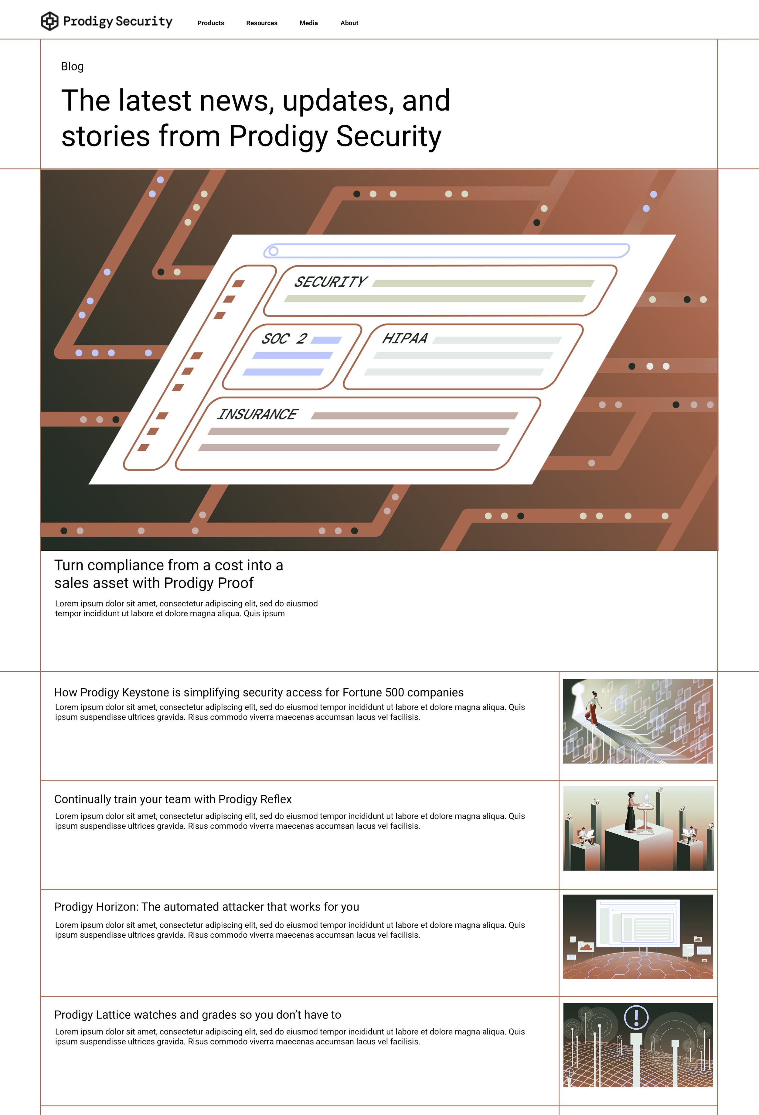 Prodigy-Security_BLOG-wireframe-PROOF_header_v02.jpg