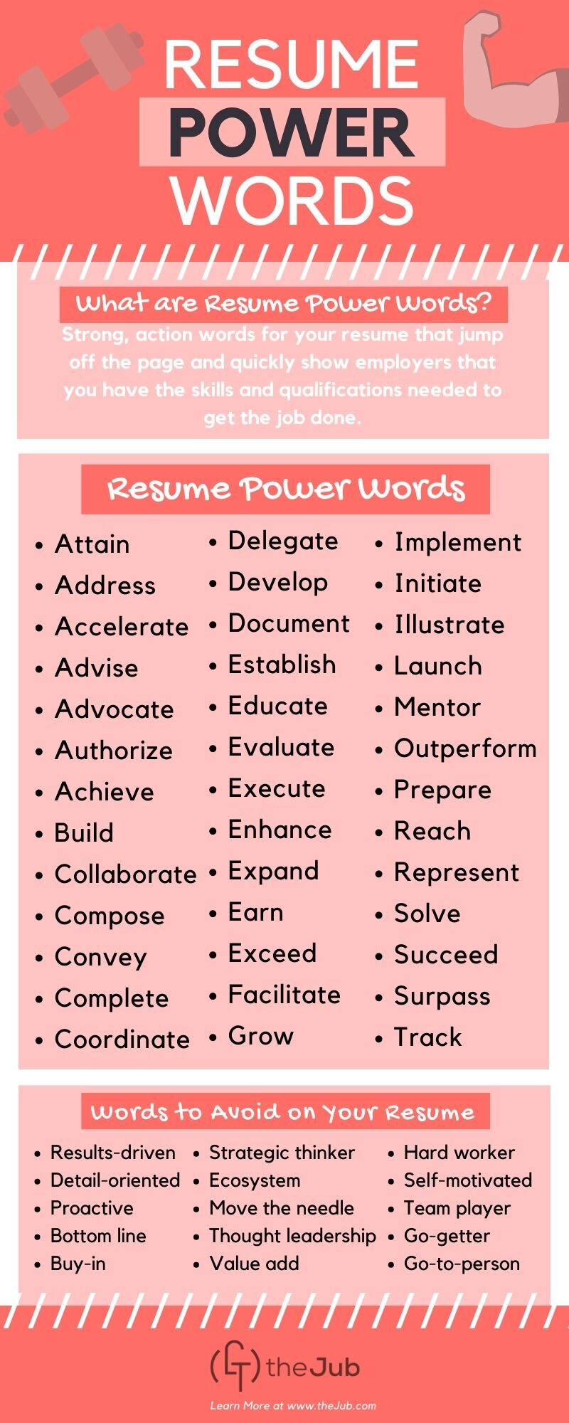 another word for positive resume