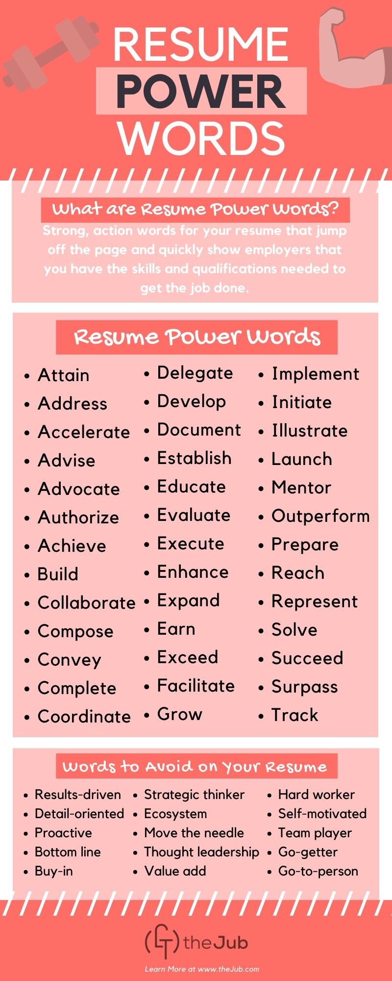 another word for strong resume