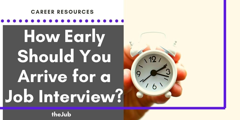 How early should you arrive for an interview 