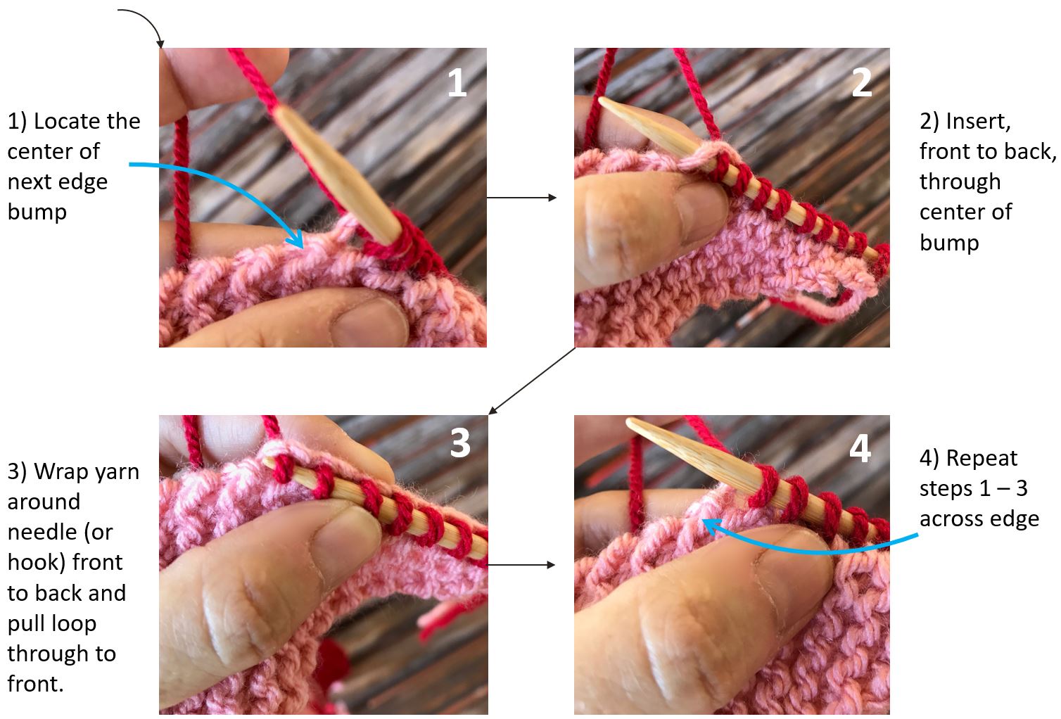 How to pick up and knit stitches along an edge Picking Up Stitches Knitting Wool And The Gang