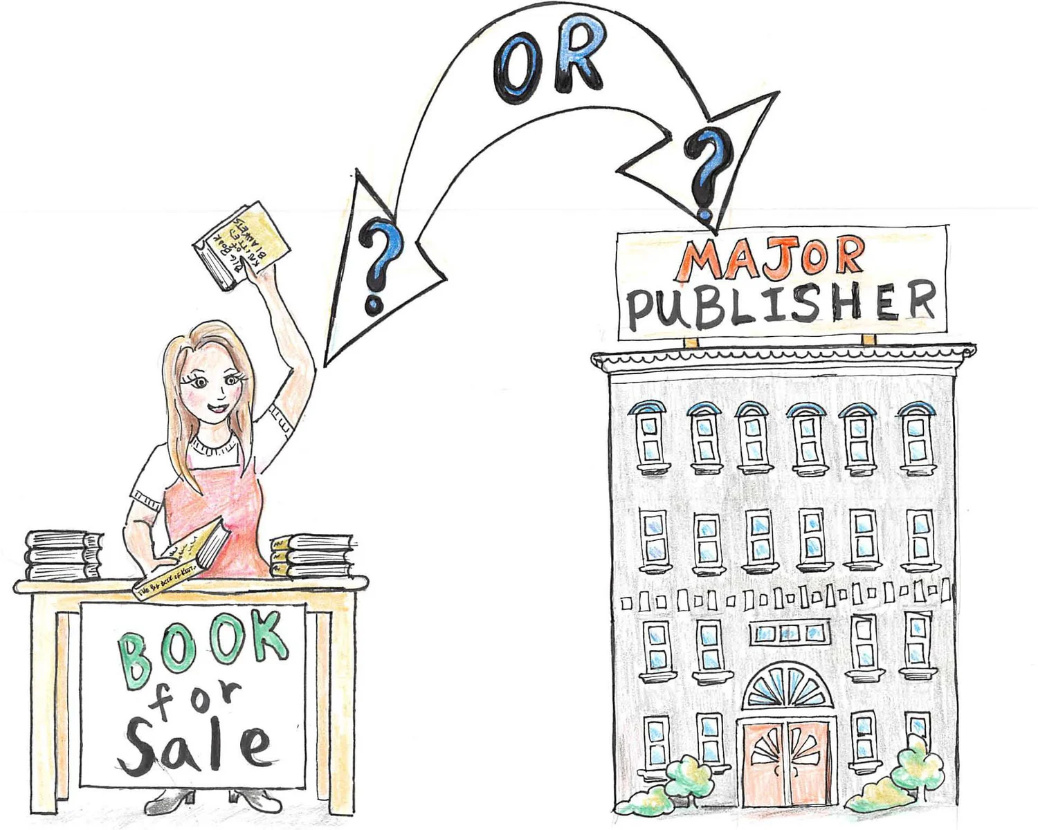 Writing a Book 101: Self-publish vs. Publisher — The Knitwit