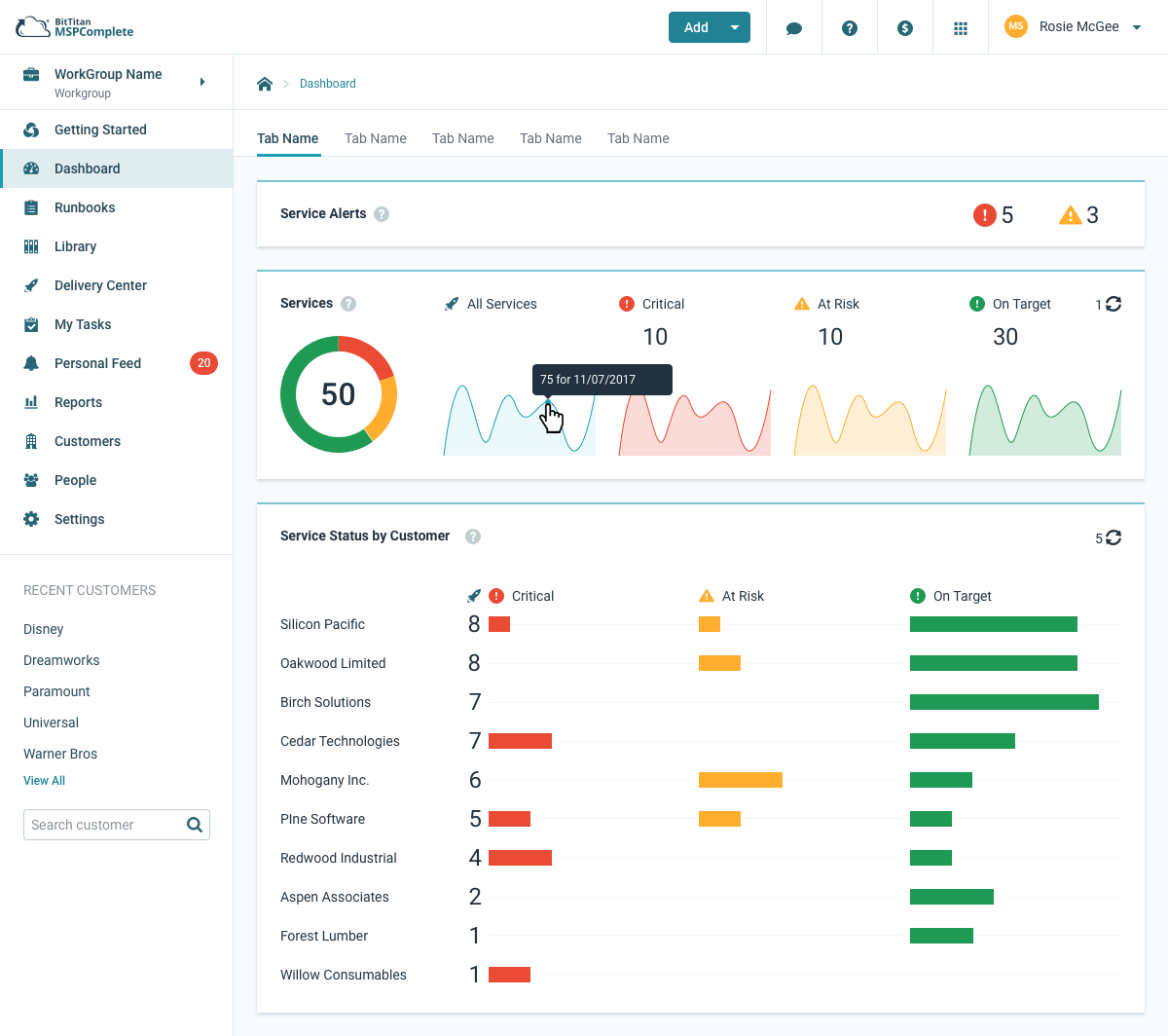 Workgroup Dashboard Comp 1 copy.png