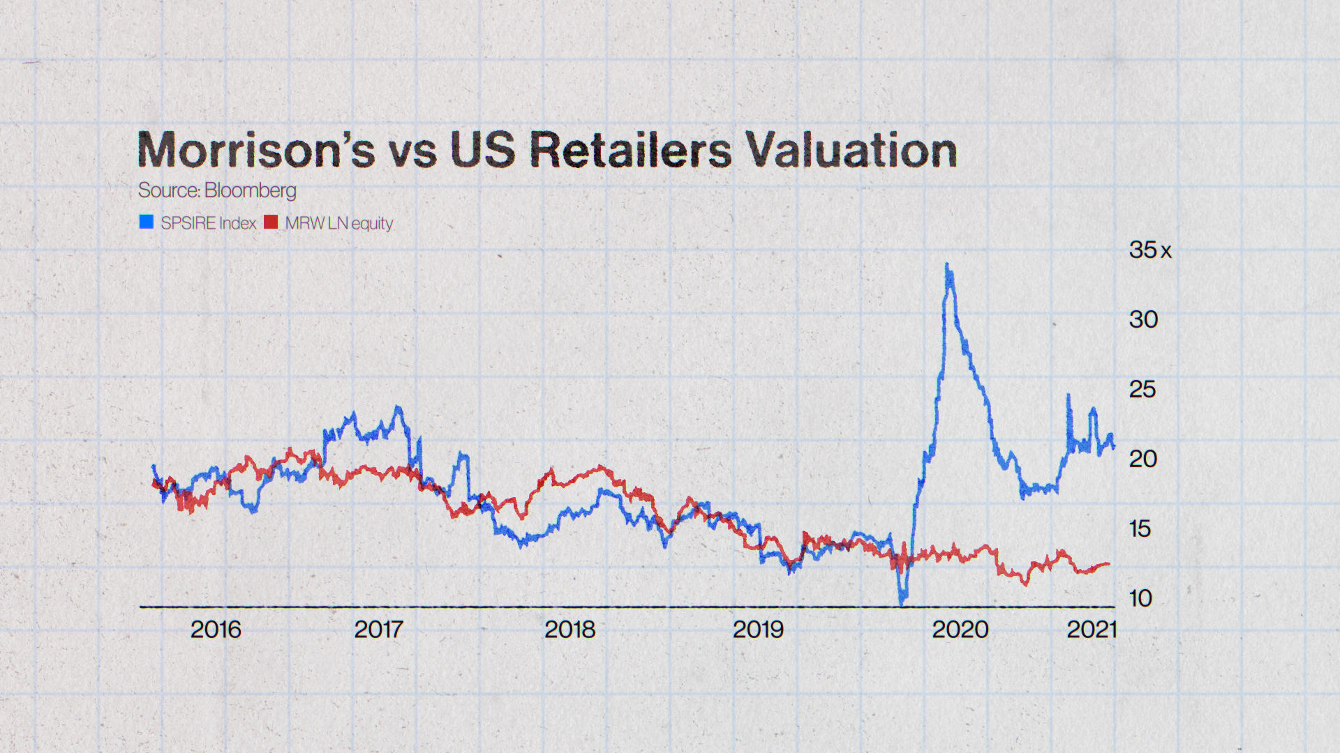 2406_Private_Equity_Dataviz_01.png