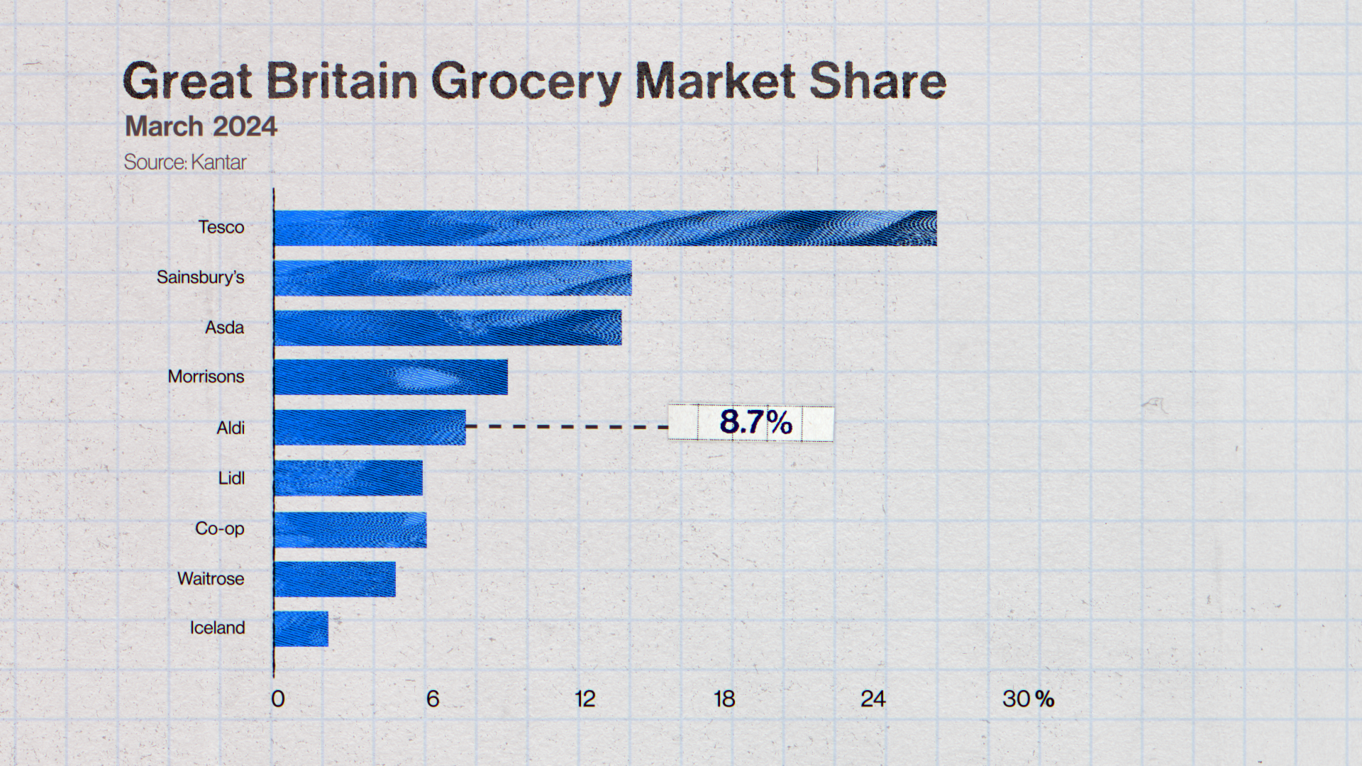 2406_Private_Equity_Dataviz_05.png