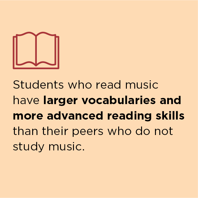 Larger Vocab.png