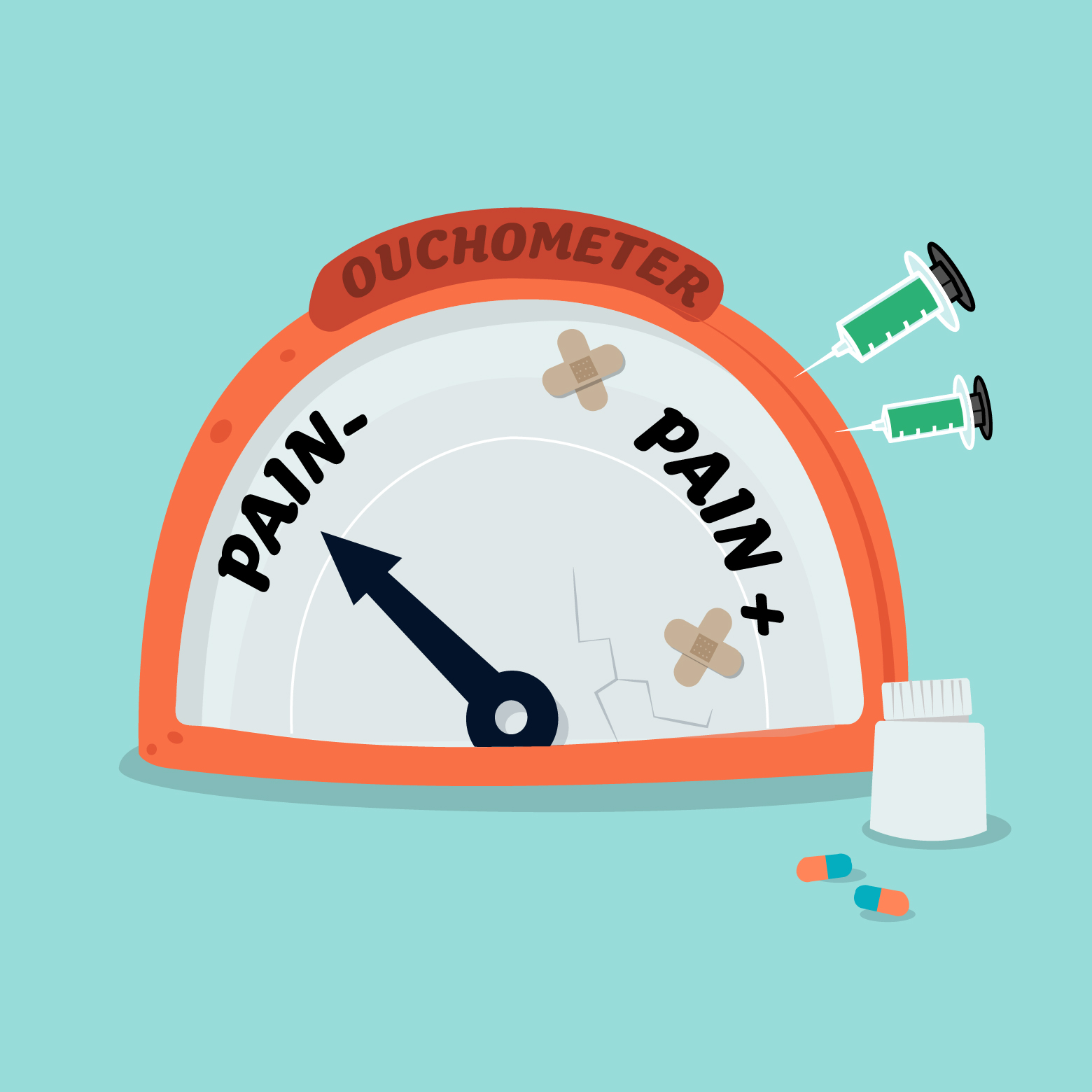eLearning Module: Pain Assessment