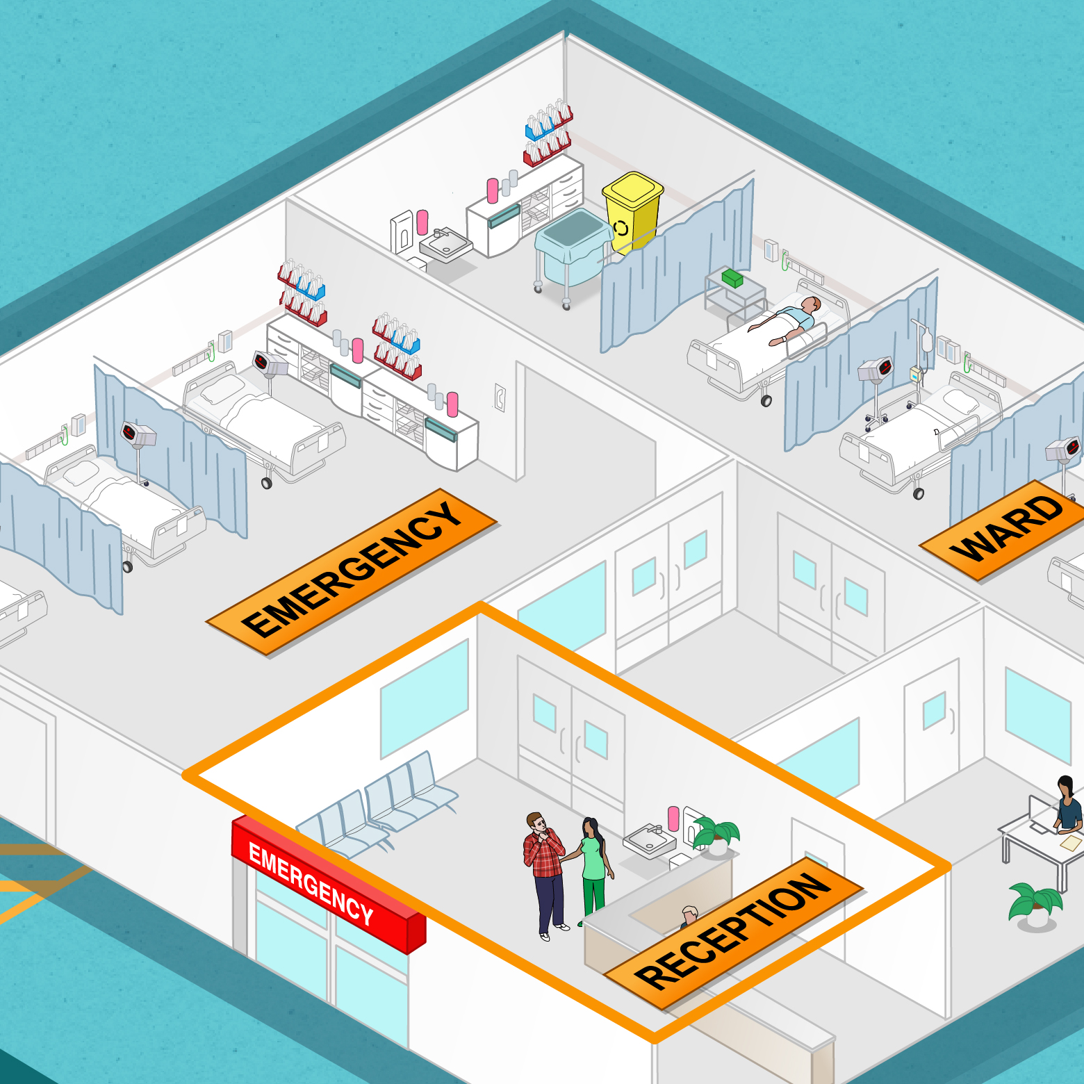 HTML5 Training Module: Comprehensive Assessment for Rural Generalist Nursing