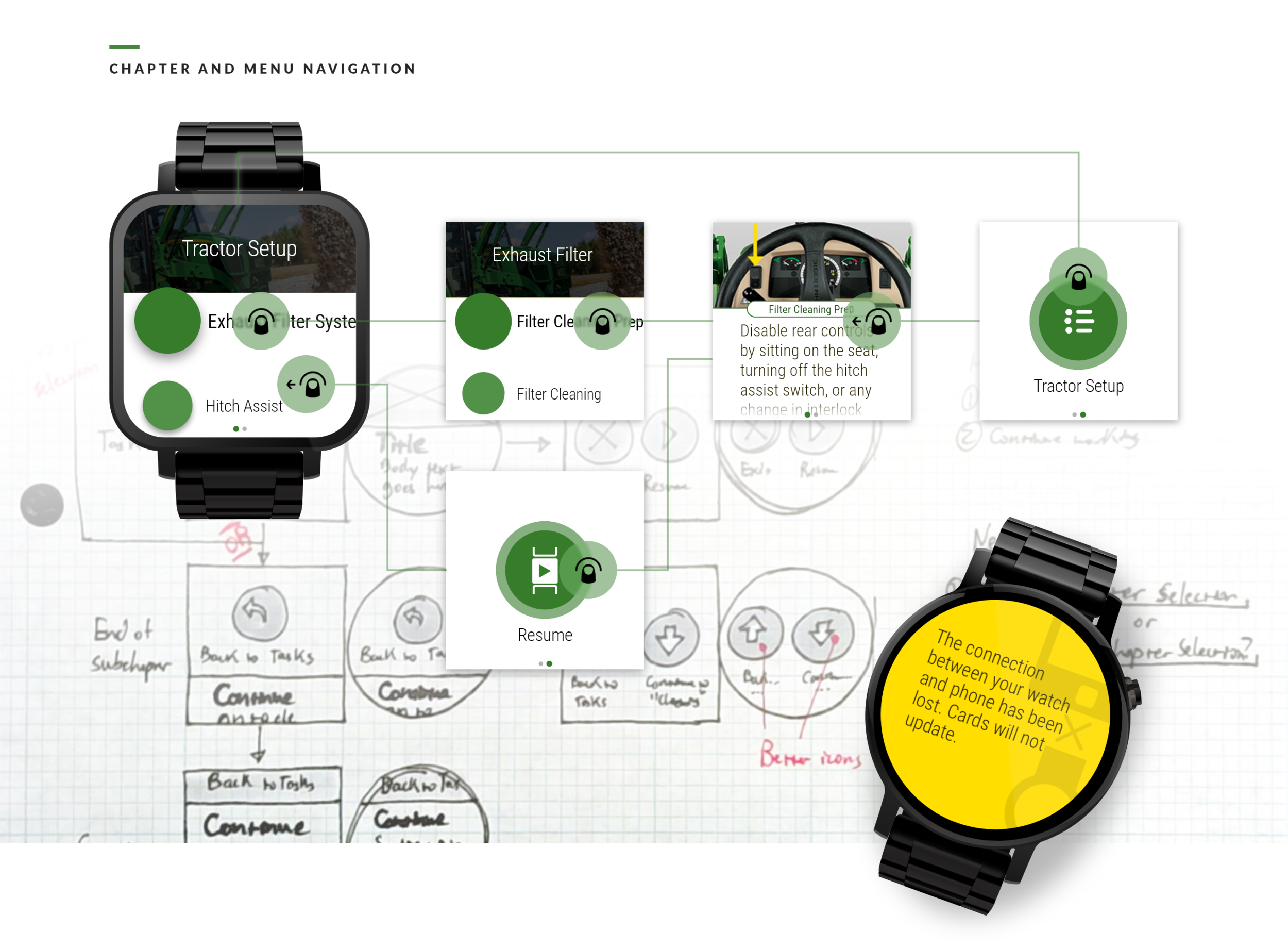Chapter and Menu Navigation@2x.png