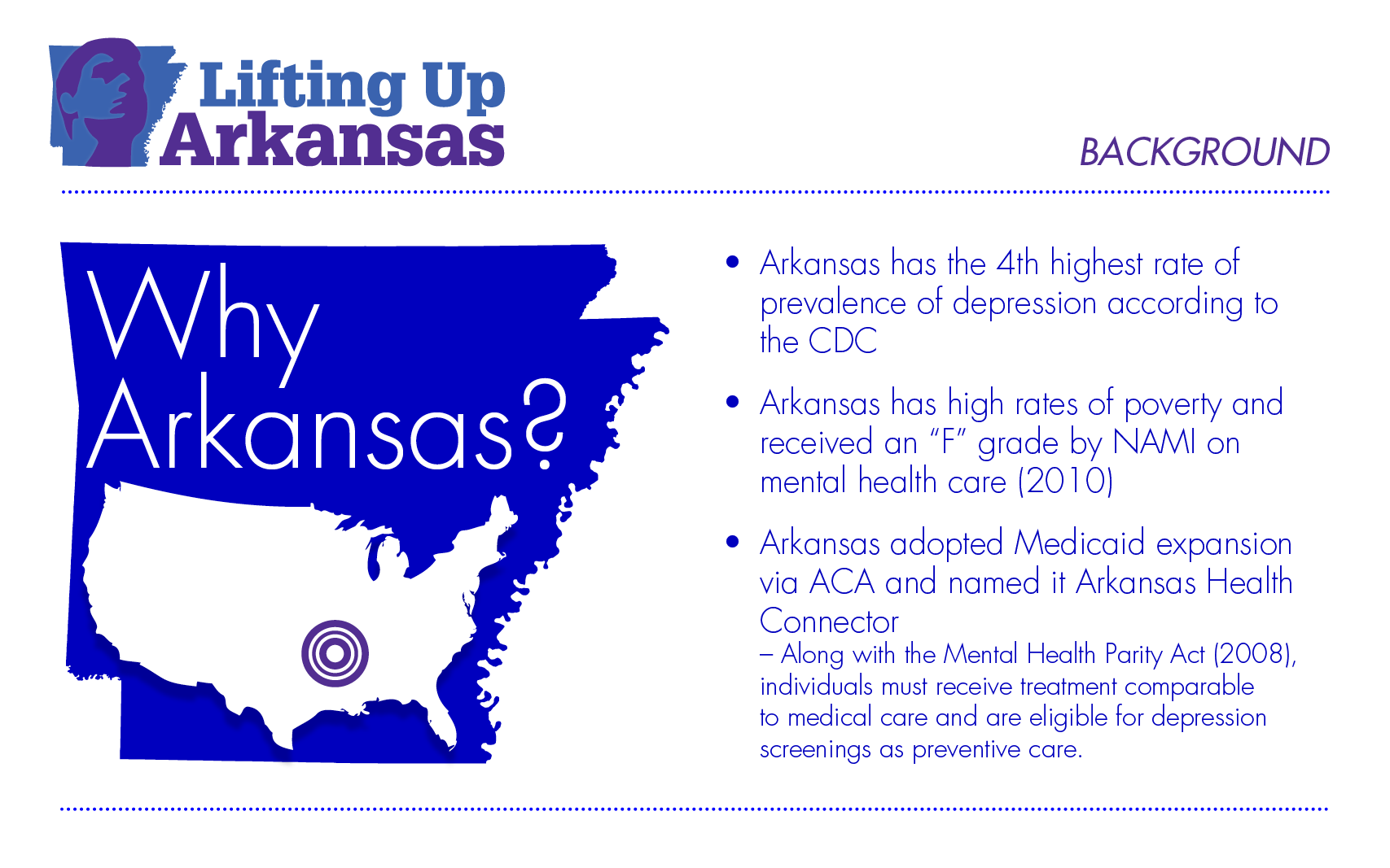 LiftingArkansas5.png