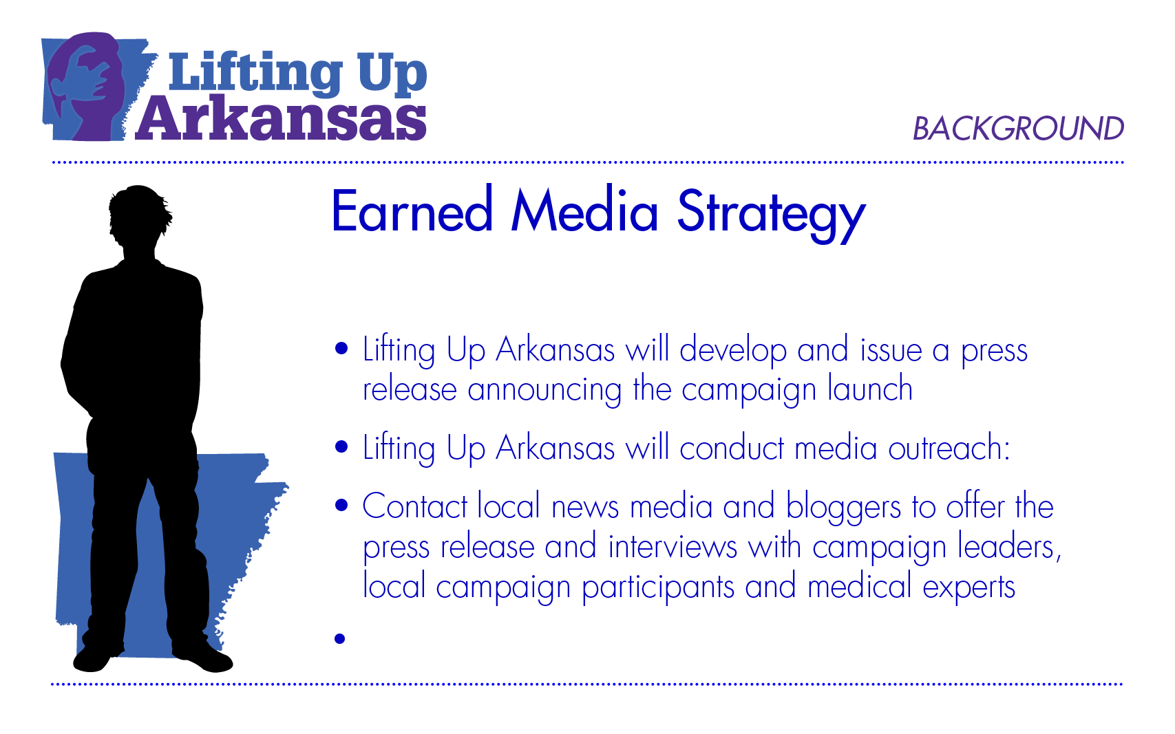 LiftingArkansas21.png