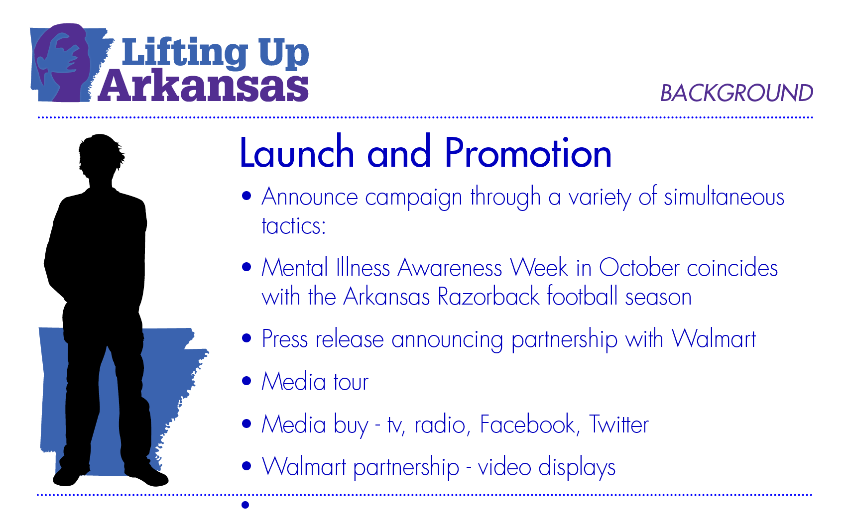 LiftingArkansas22.png