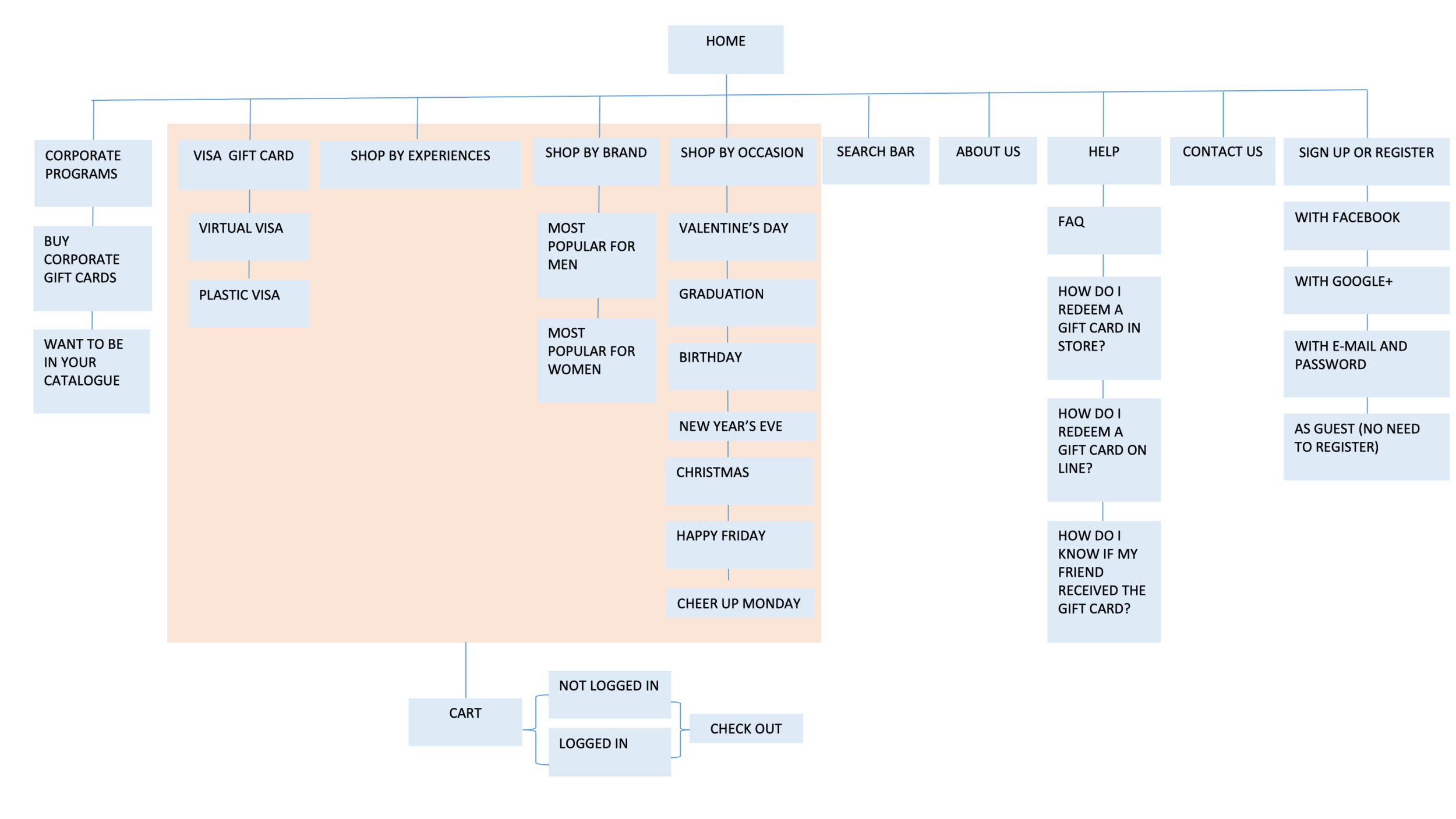 Screen Shot 2019-04-01 at 10.42.04 AM.png
