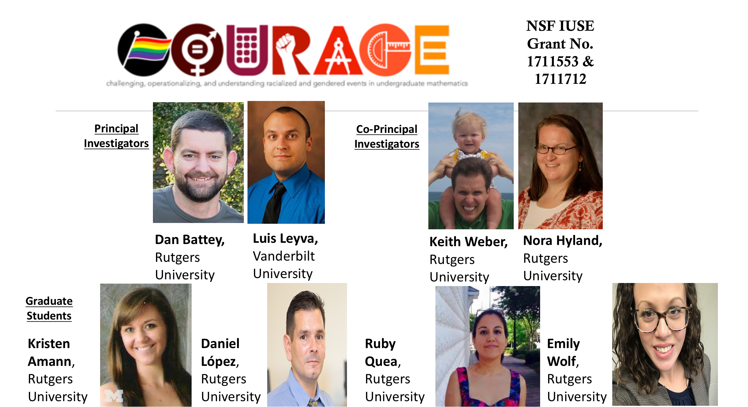 COURAGE Project Team Photo.png