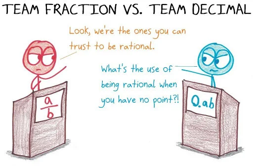 Decimal Bot Cartoon Math Decimal Math Comics