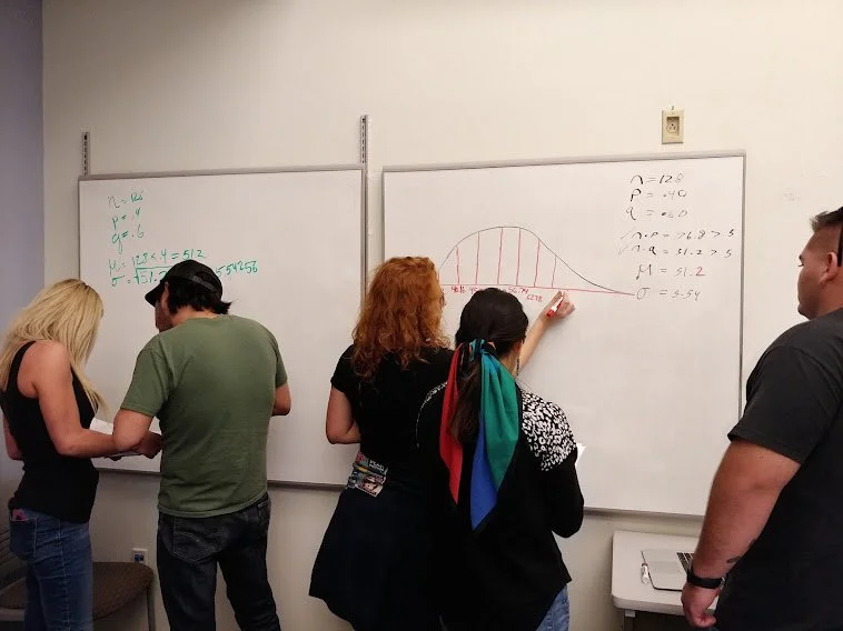 Constructivist Curriculum and Pedagogy as Tools for Improving Developmental Mathematics