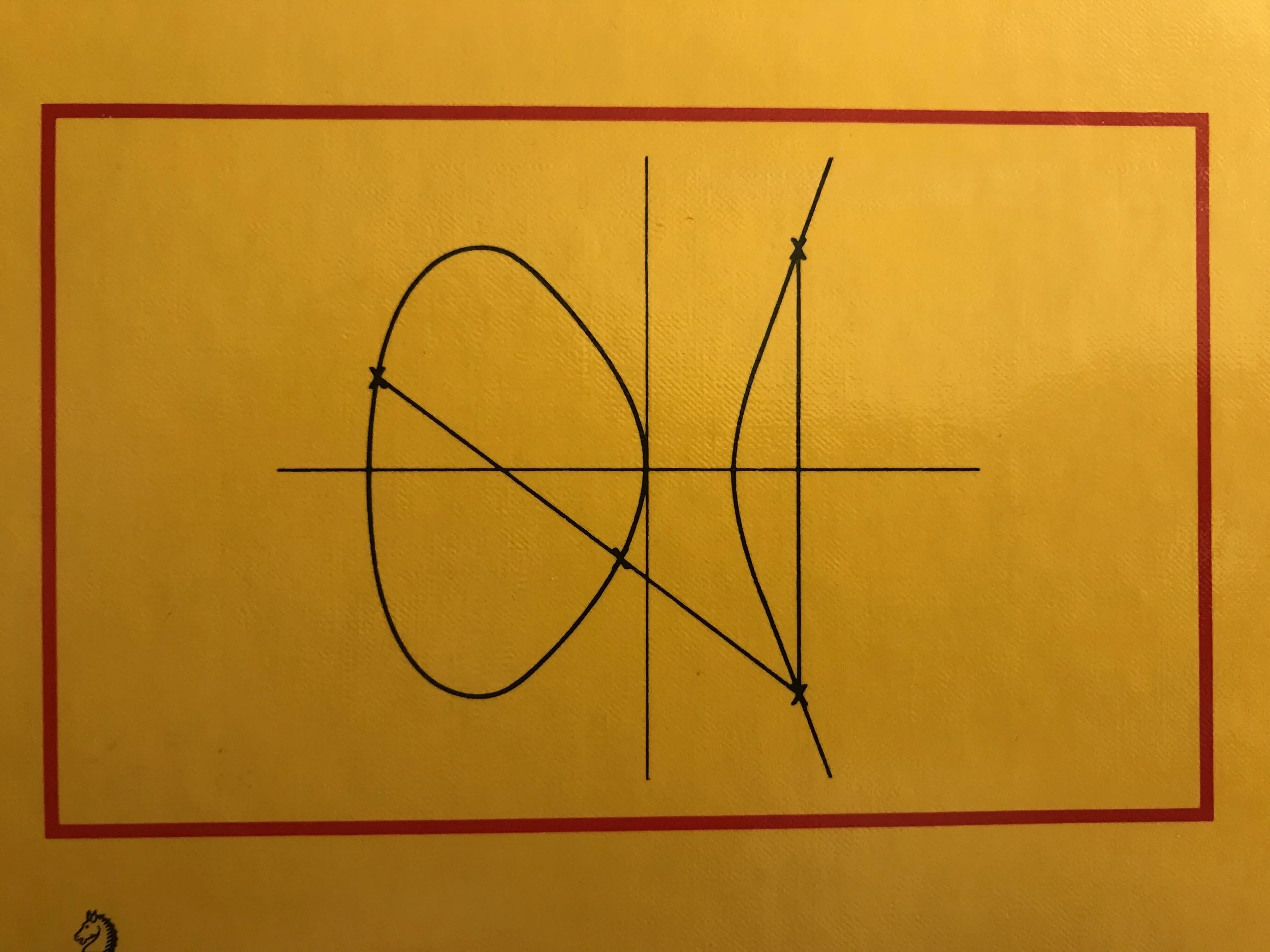 My Mathematical Journey: Factorization and Primality Testing