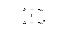 My Mathematical Journey: From F = ma to E = mc^2