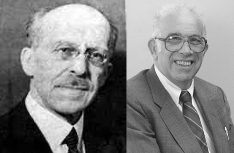 My Mathematical Journey: Issai Schur, Henry Alder, and Partitions