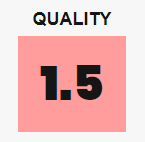 Over The Line:  When Evaluations Become Cruel