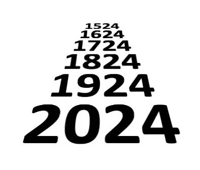 Counting Back in Hundreds