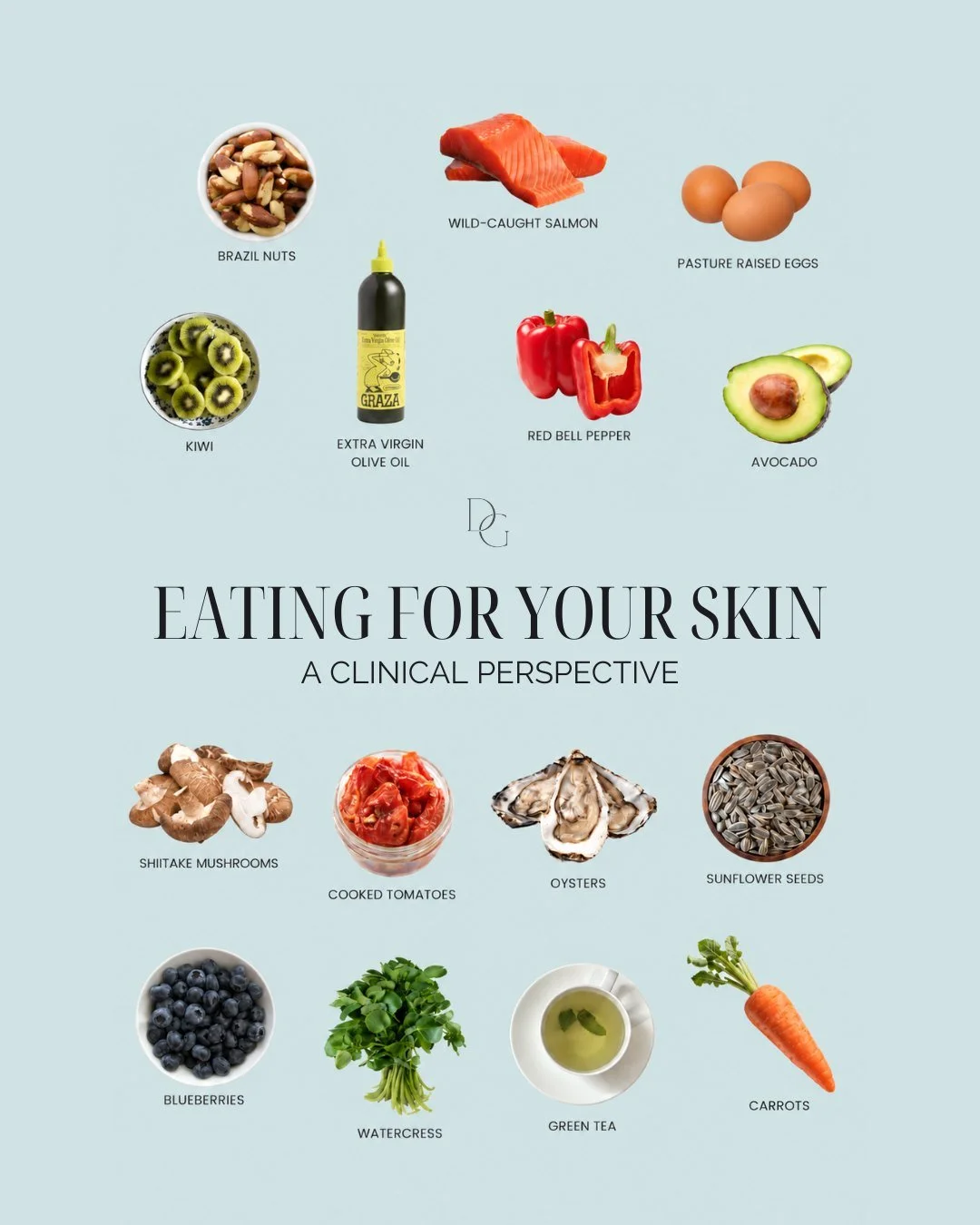 What we eat plays a significant role in how our skin functions, and it is something our team at Dr. Glow talks about more than you might expect in a cosmetic medicine clinic.
ㅤ
Nutrition influences collagen synthesis, inflammatory pathways, barrier i