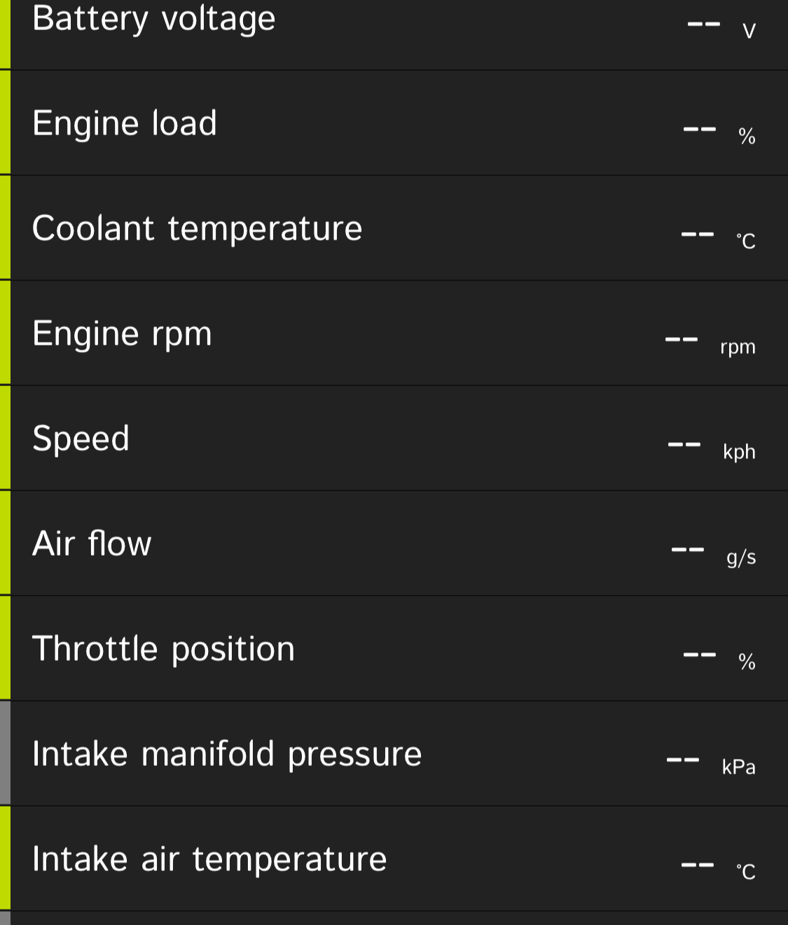 Image from an OBDII device showing just some of the parameters that can be read