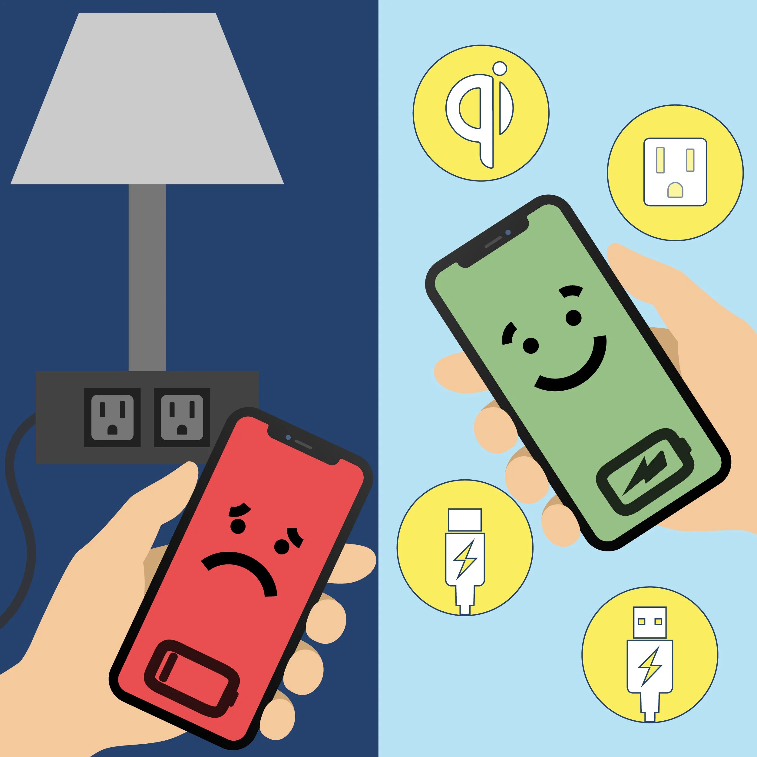 Is Your Hotel’s Charging Setup Turning Guests Away?