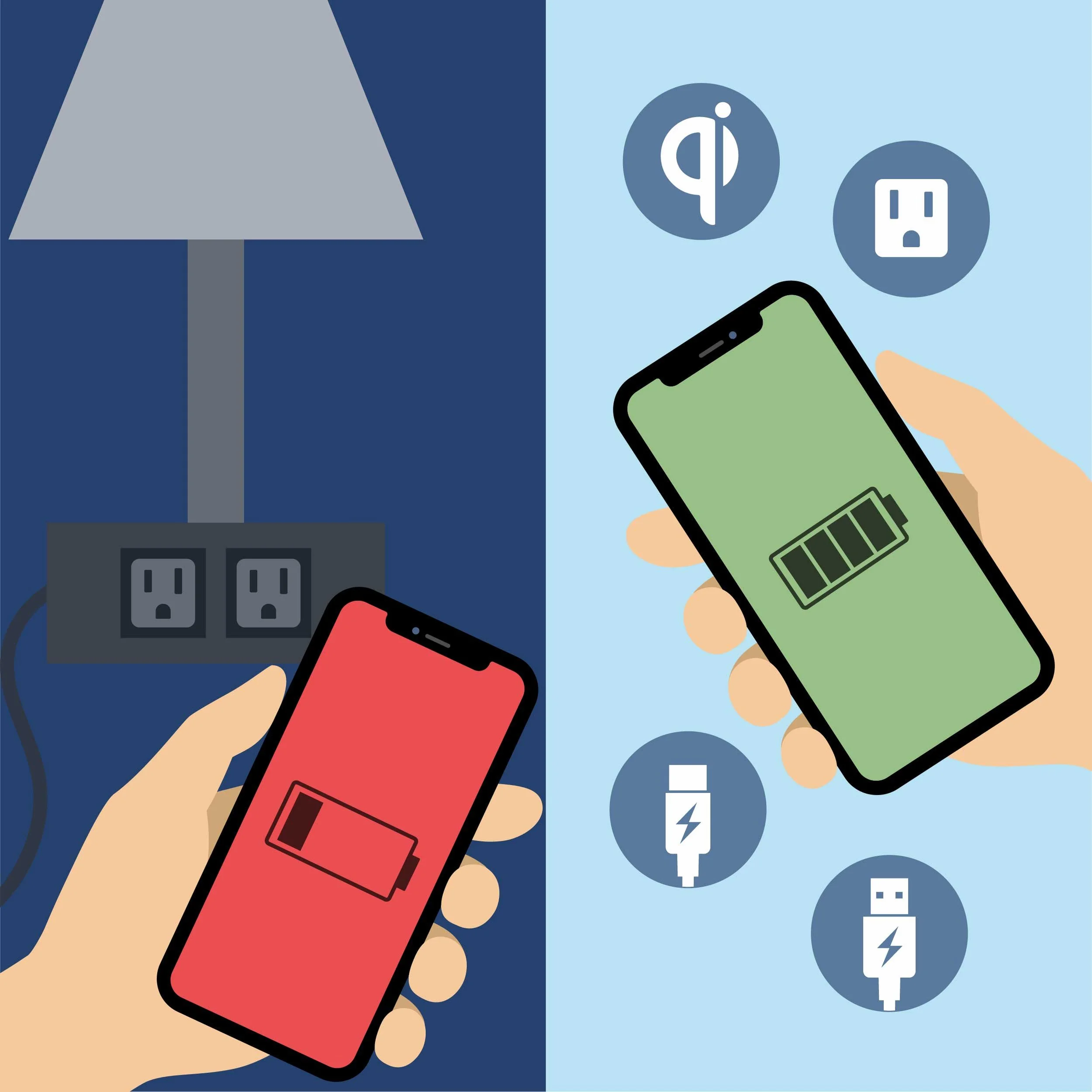 Is Your Hotel’s Charging Setup Turning Guests Away?