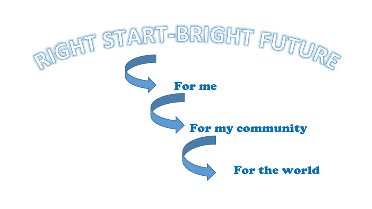 right start.jpg